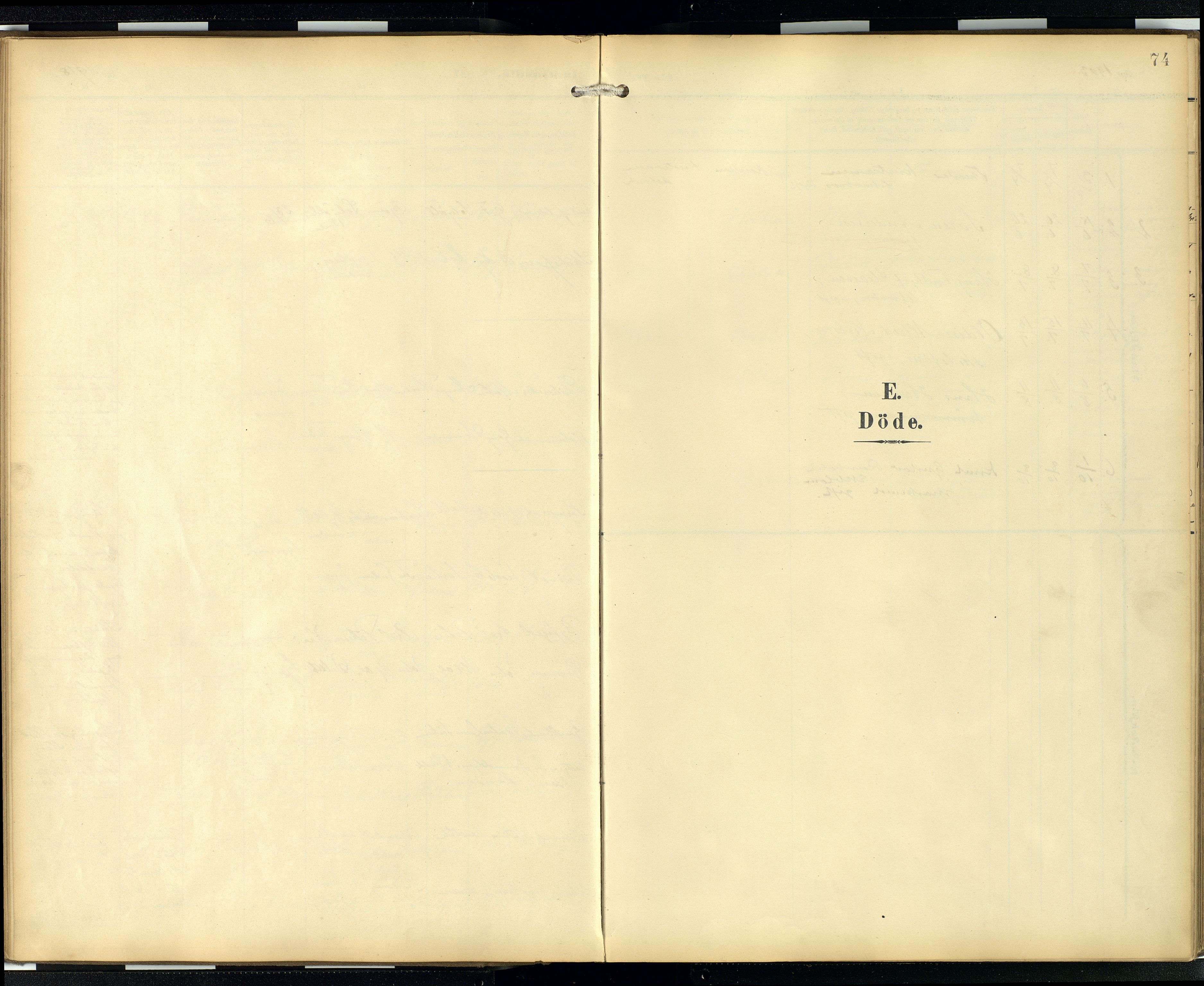 Den norske sjømannsmisjon i utlandet/London m/bistasjoner, AV/SAB-SAB/PA-0103/H/Ha/L0003: Ministerialbok nr. A 3, 1903-1934, s. 73b-74a