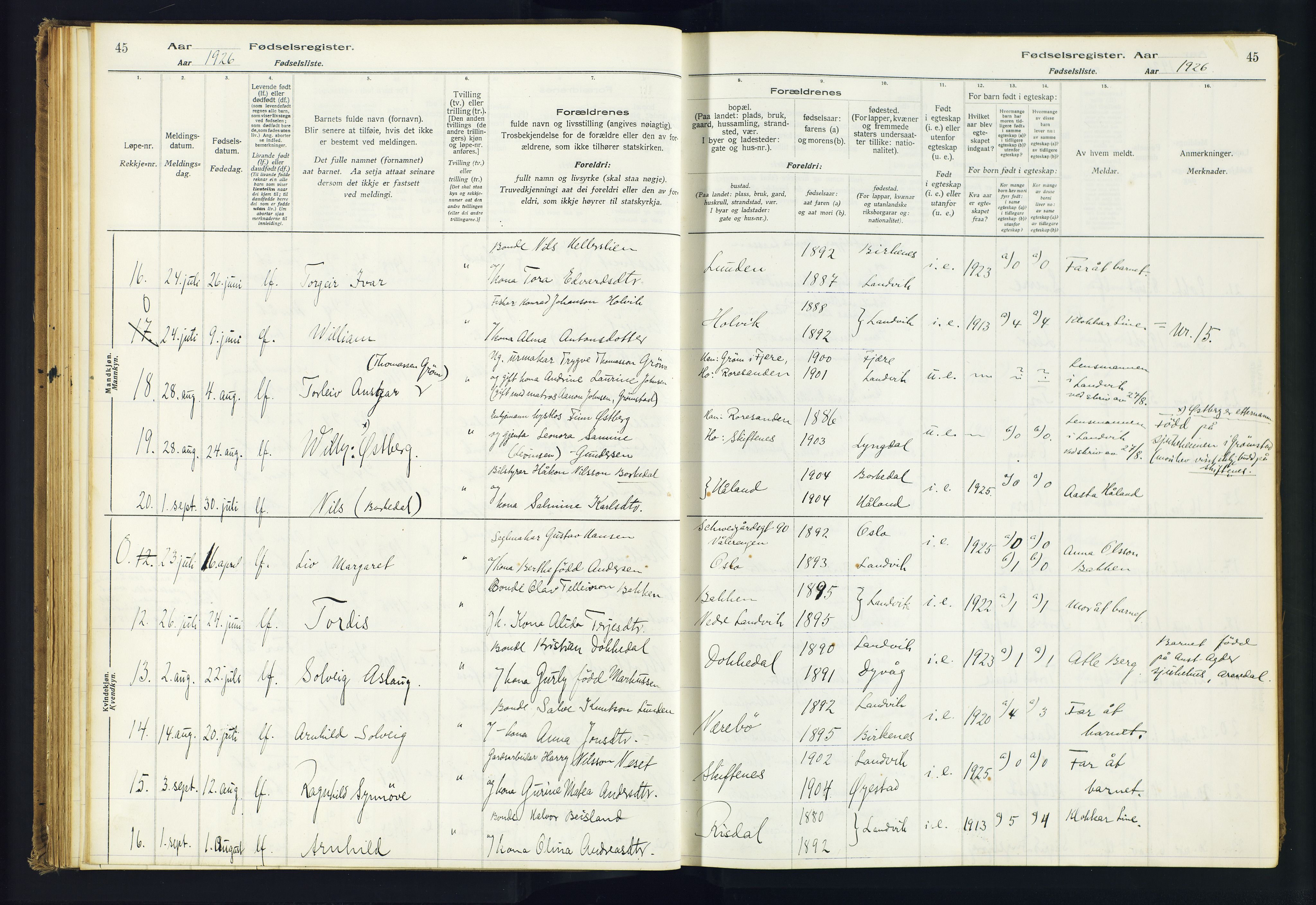 Hommedal sokneprestkontor, AV/SAK-1111-0023/J/Jd/L0001: Fødselsregister nr. 1, 1916-1962, s. 45