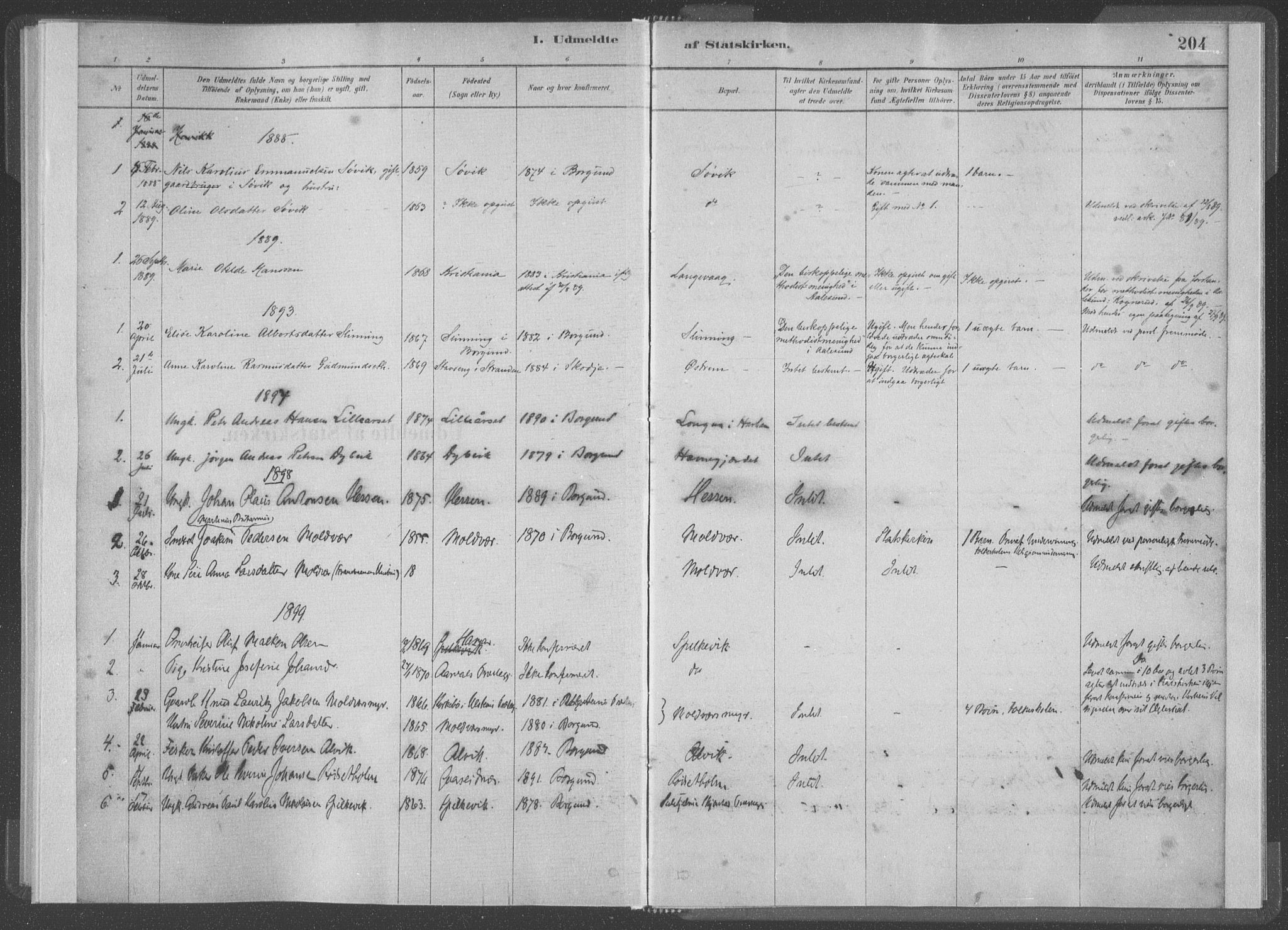 Ministerialprotokoller, klokkerbøker og fødselsregistre - Møre og Romsdal, SAT/A-1454/528/L0403: Ministerialbok nr. 528A13I, 1880-1947, s. 204