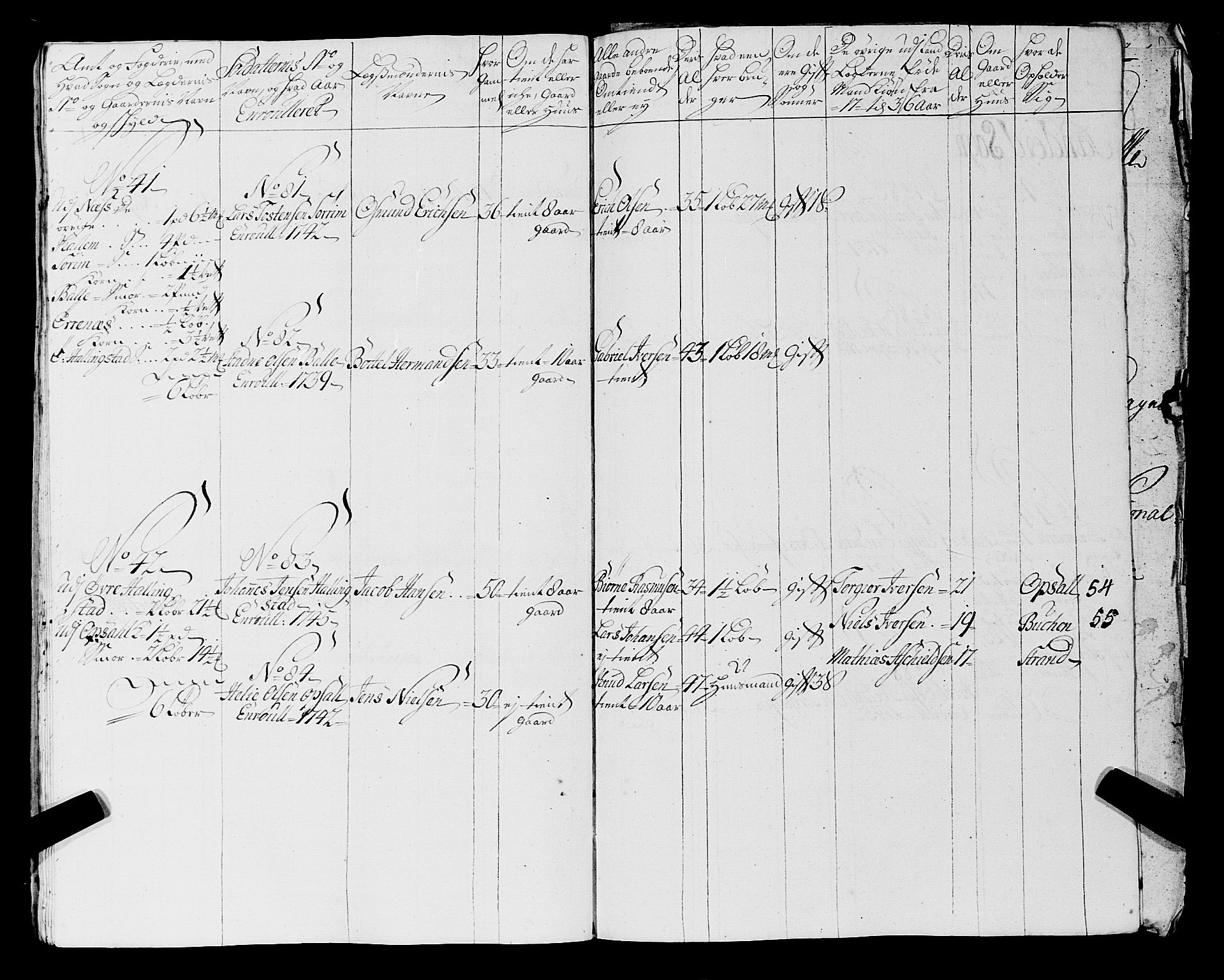 Fylkesmannen i Rogaland, AV/SAST-A-101928/99/3/325/325CA, 1655-1832, s. 3867