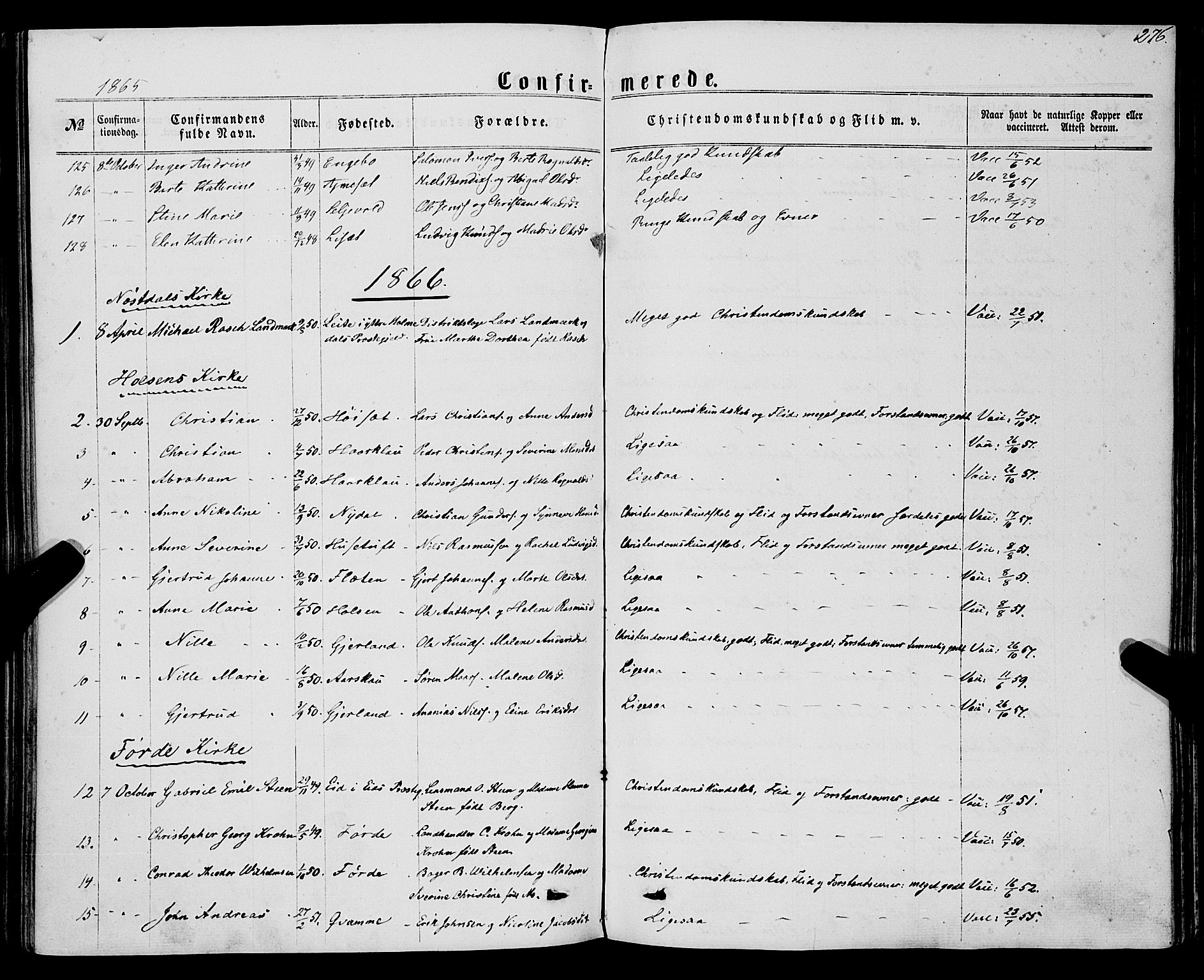 Førde sokneprestembete, SAB/A-79901/H/Haa/Haaa/L0009: Ministerialbok nr. A 9, 1861-1877, s. 276