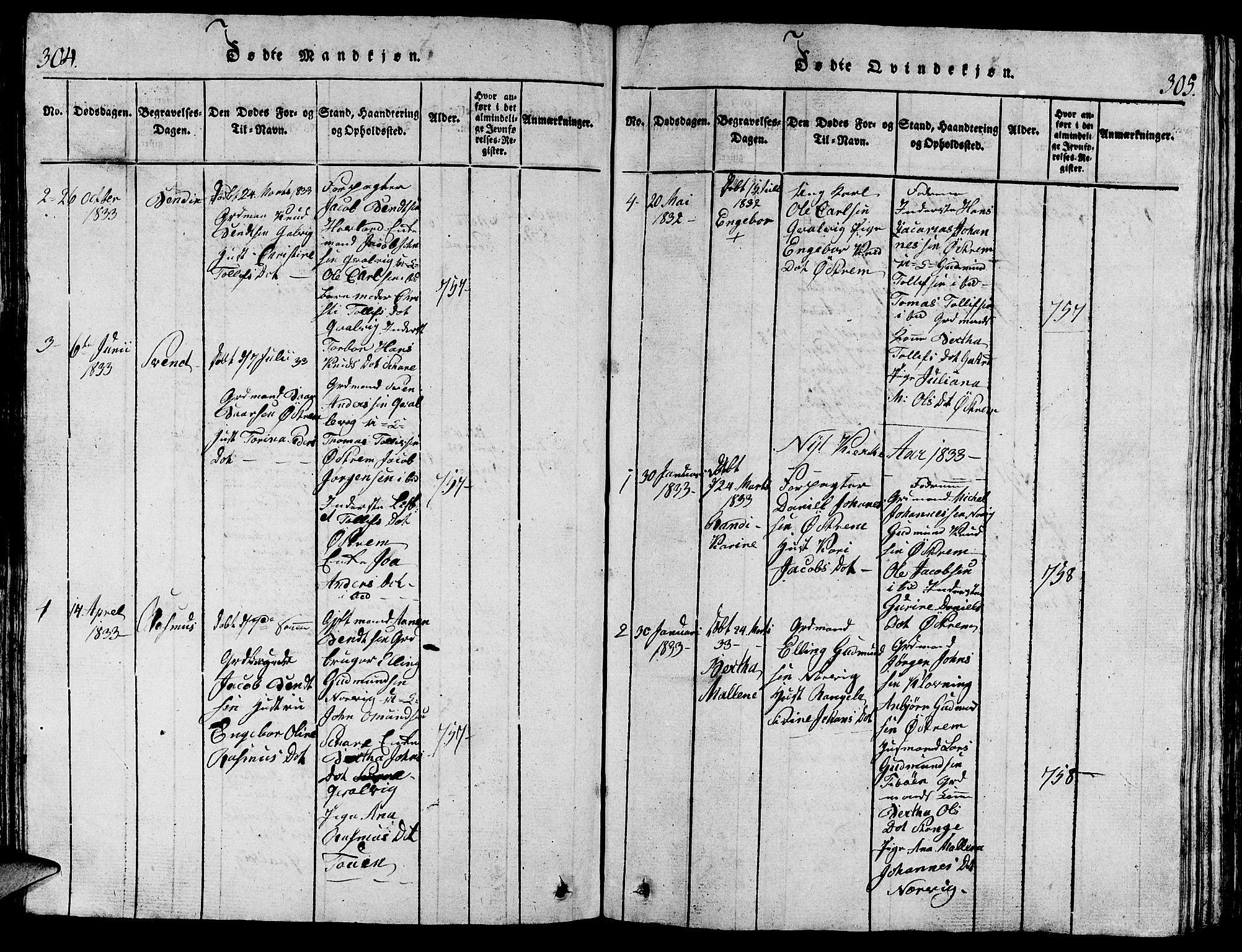 Torvastad sokneprestkontor, SAST/A -101857/H/Ha/Hab/L0001: Klokkerbok nr. B 1 /2, 1817-1834, s. 304-305