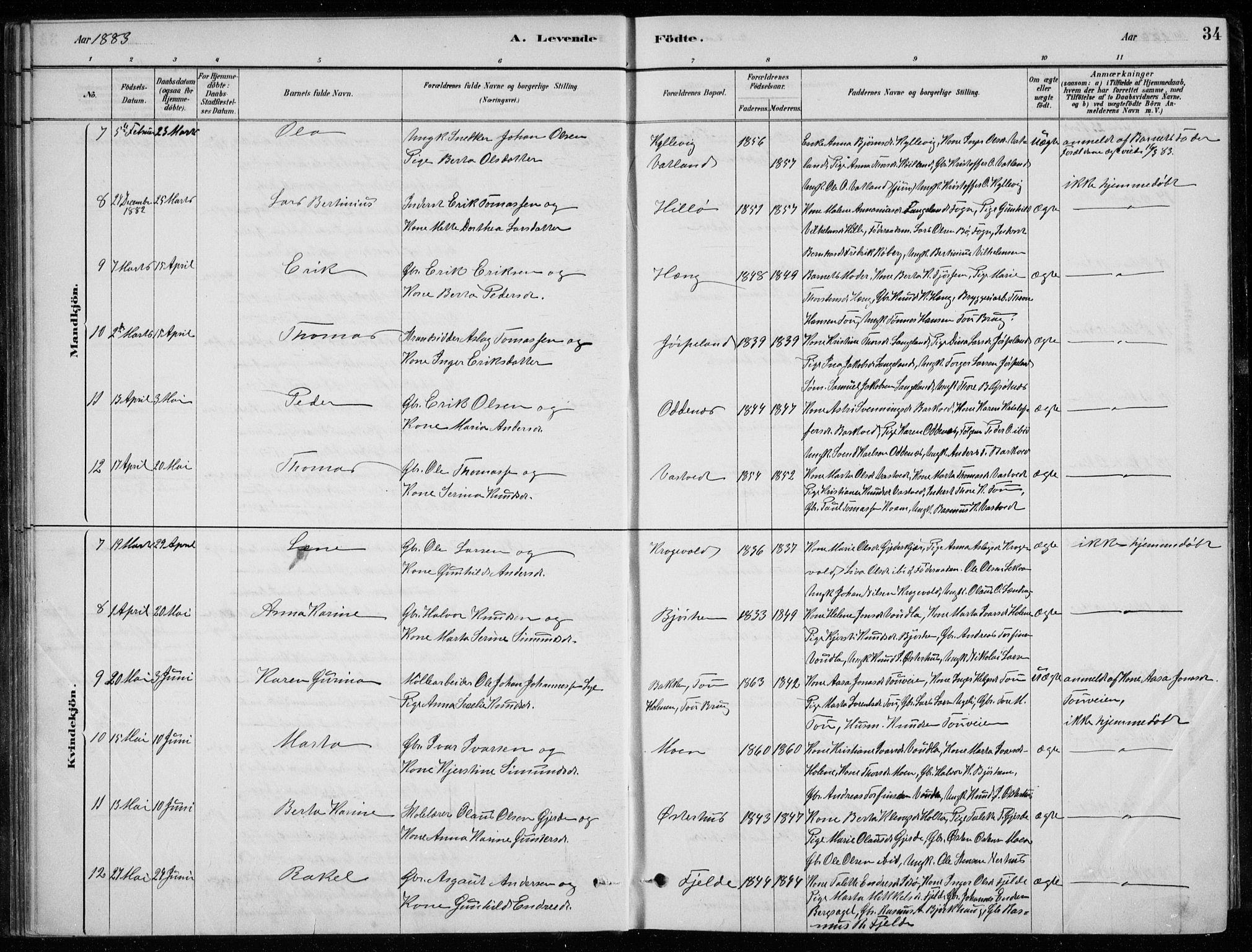 Strand sokneprestkontor, AV/SAST-A-101828/H/Ha/Hab/L0004: Klokkerbok nr. B 4, 1878-1903, s. 34