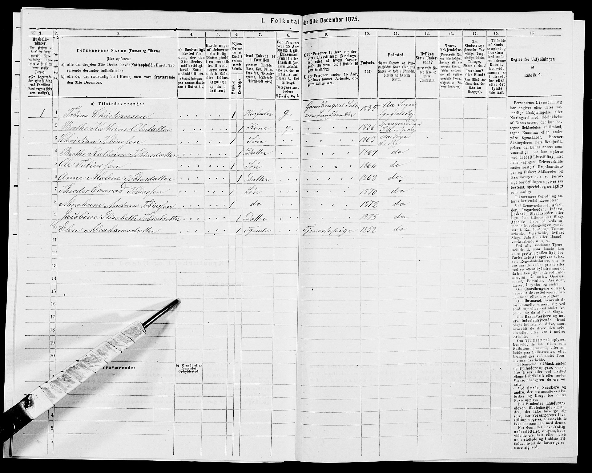 SAK, Folketelling 1875 for 1032P Lyngdal prestegjeld, 1875, s. 1854