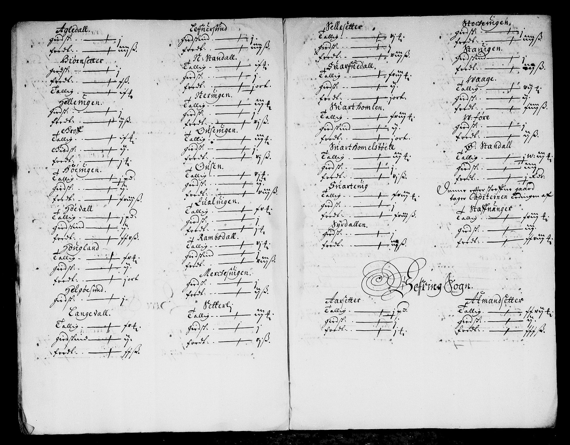 Rentekammeret inntil 1814, Reviderte regnskaper, Stiftamtstueregnskaper, Bergen stiftamt, AV/RA-EA-6043/R/Rc/L0053: Bergen stiftamt, 1678-1679