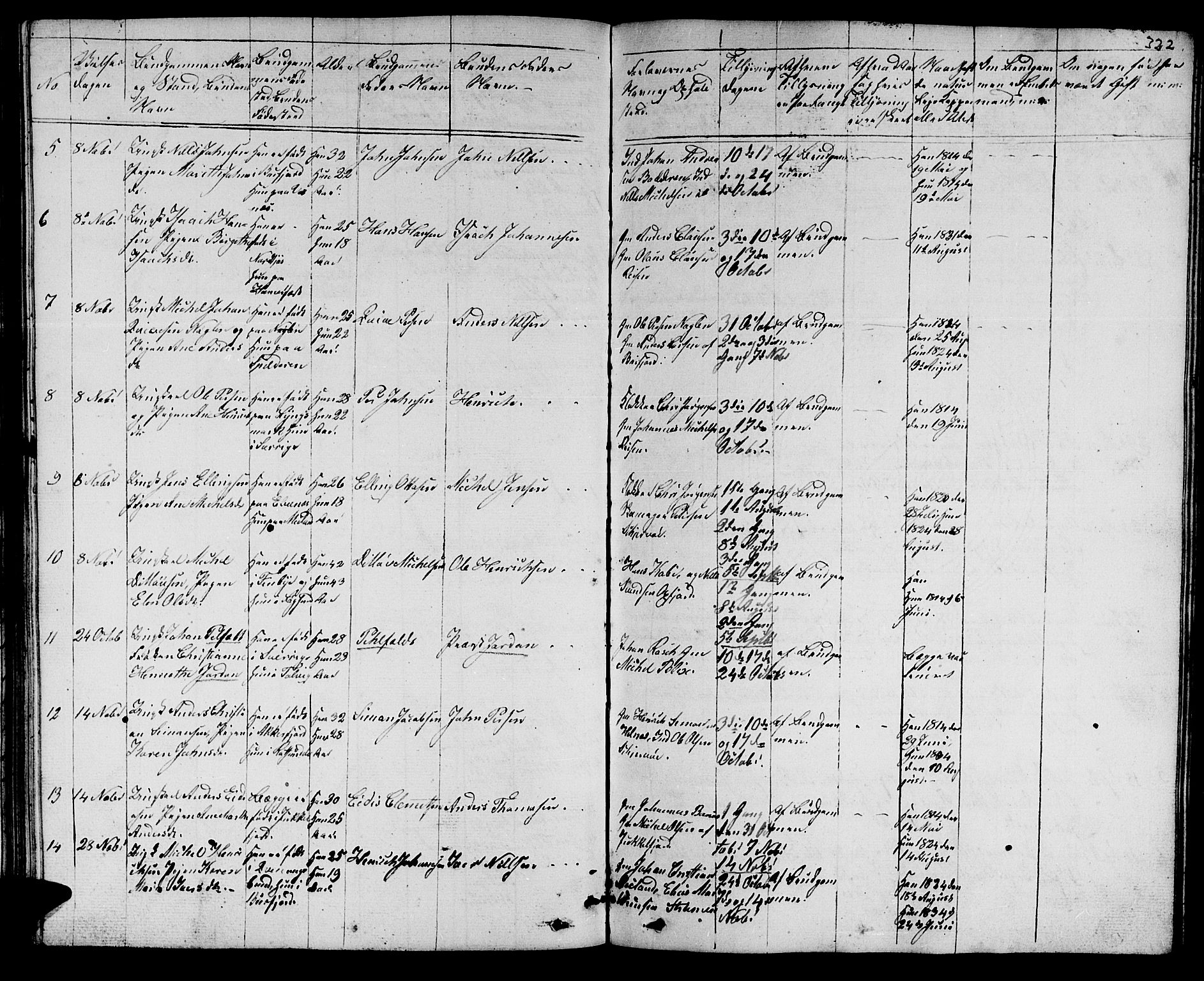 Skjervøy sokneprestkontor, AV/SATØ-S-1300/H/Ha/Hab/L0002klokker: Klokkerbok nr. 2, 1839-1848, s. 321-322