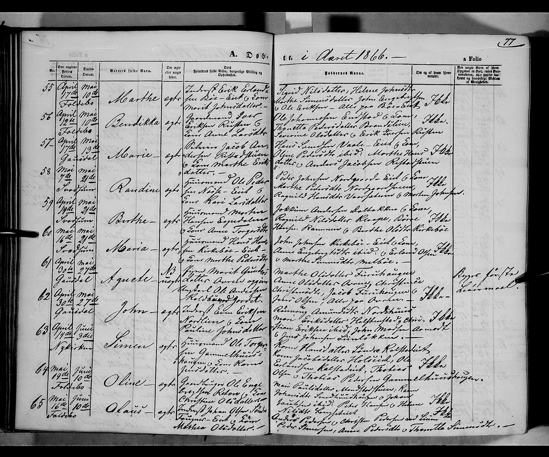 Gausdal prestekontor, AV/SAH-PREST-090/H/Ha/Haa/L0009: Ministerialbok nr. 9, 1862-1873, s. 77