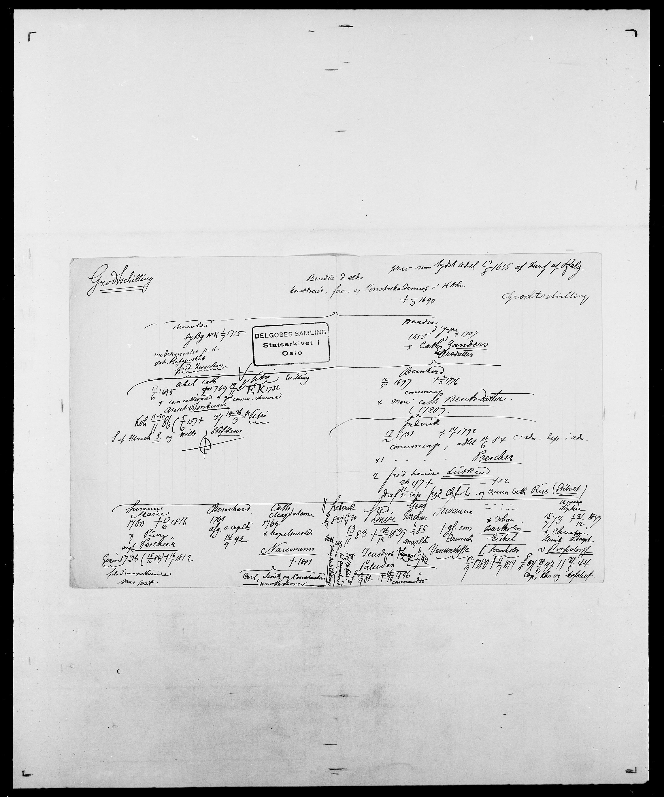 Delgobe, Charles Antoine - samling, AV/SAO-PAO-0038/D/Da/L0015: Grodtshilling - Halvorsæth, s. 2