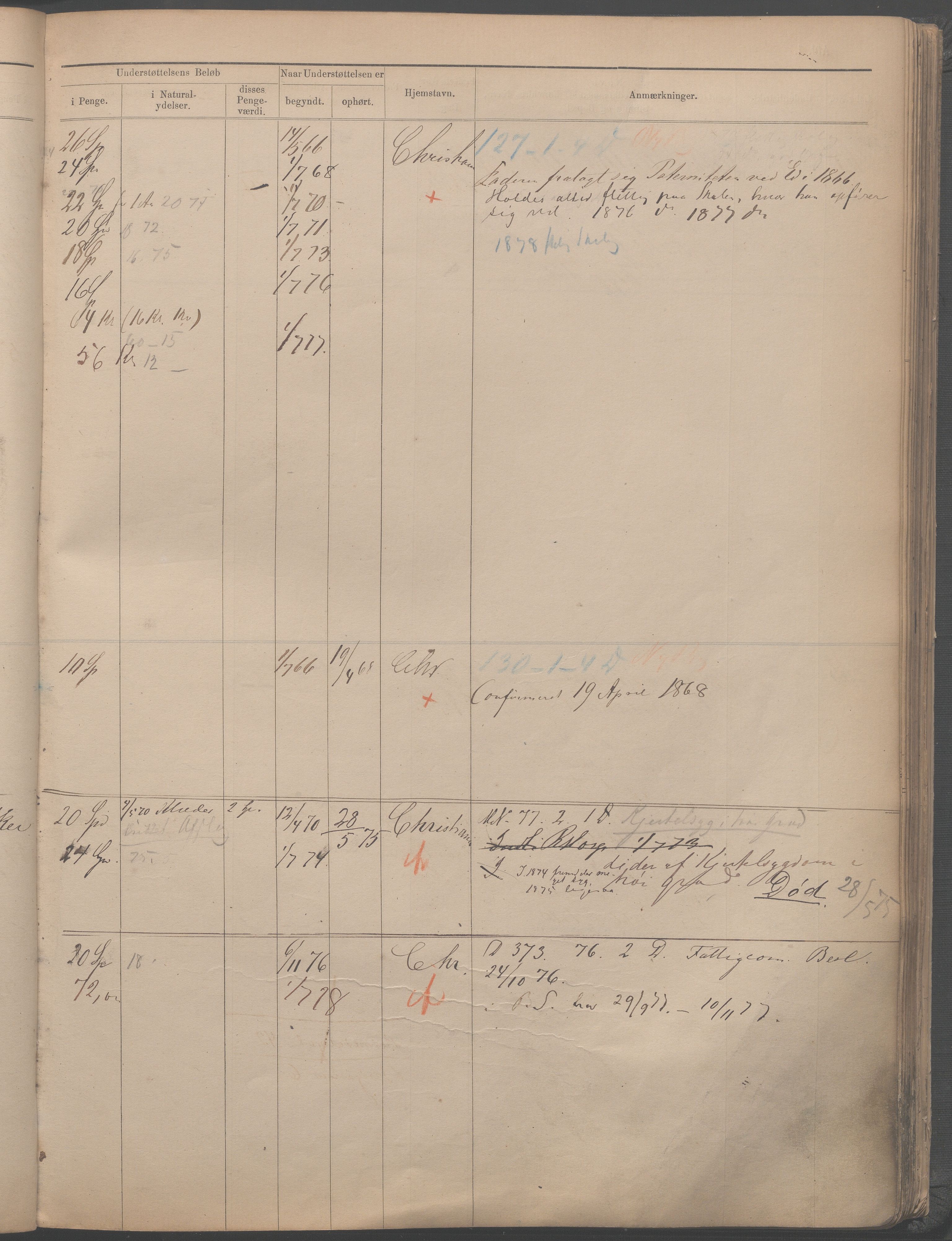 Fattigvesenet, OBA/A-20045/H/Hb/L0001: Manntallsprotokoll. Mnr. 1-554, 1865-1879, s. 271