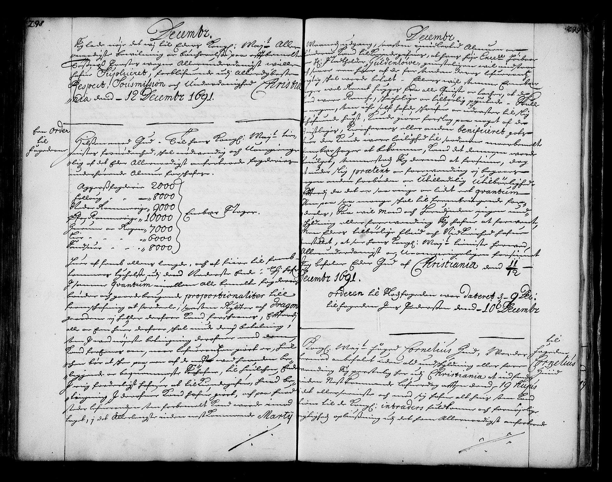 Stattholderembetet 1572-1771, AV/RA-EA-2870/Bc/L0004: Visestattholder Just Høeghs kopibok, 1691, s. 298-299