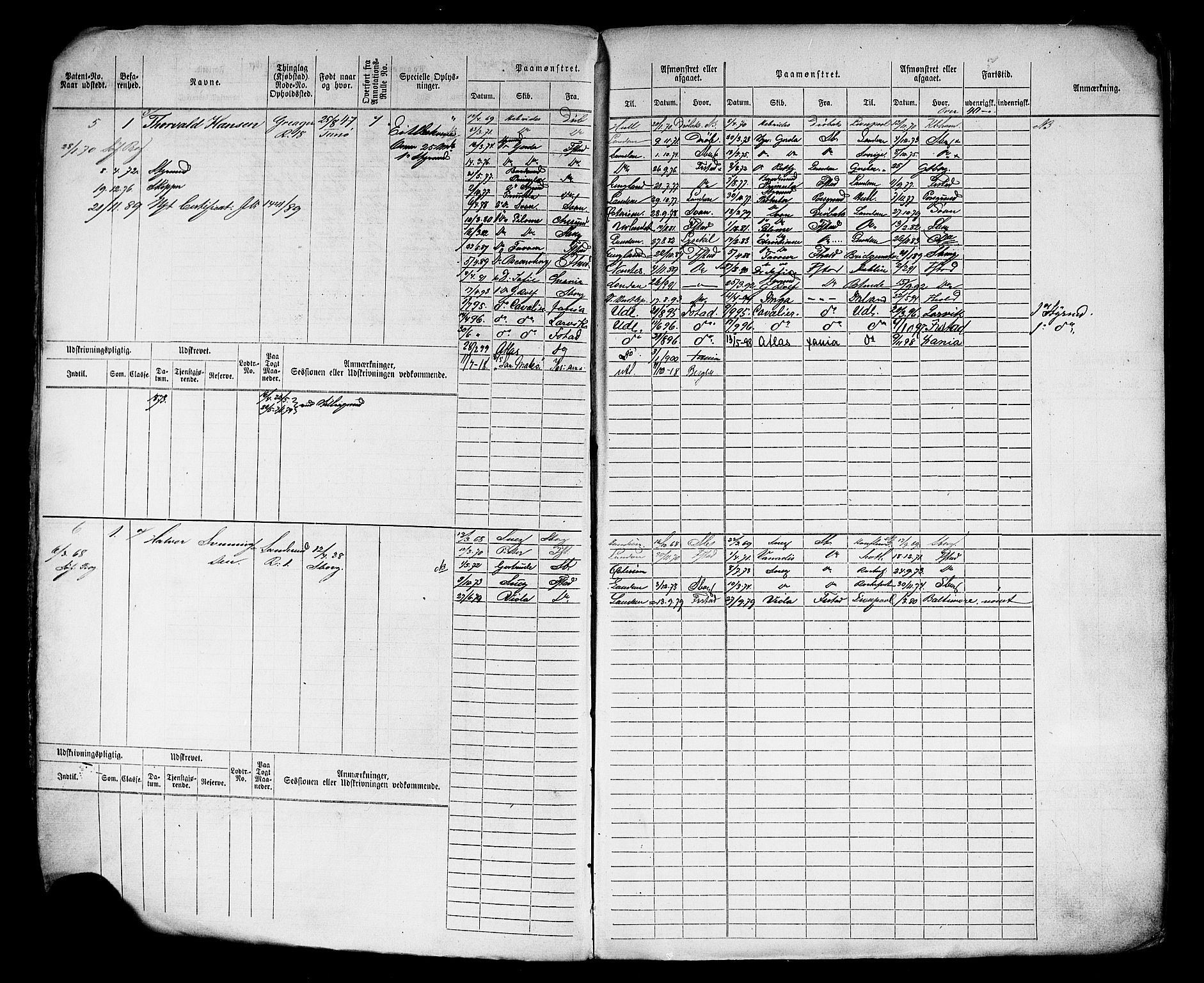 Sarpsborg mønstringskontor, AV/SAO-A-10569c/F/Fc/Fcb/L0003: Hovedrulle, 1860-1881, s. 6