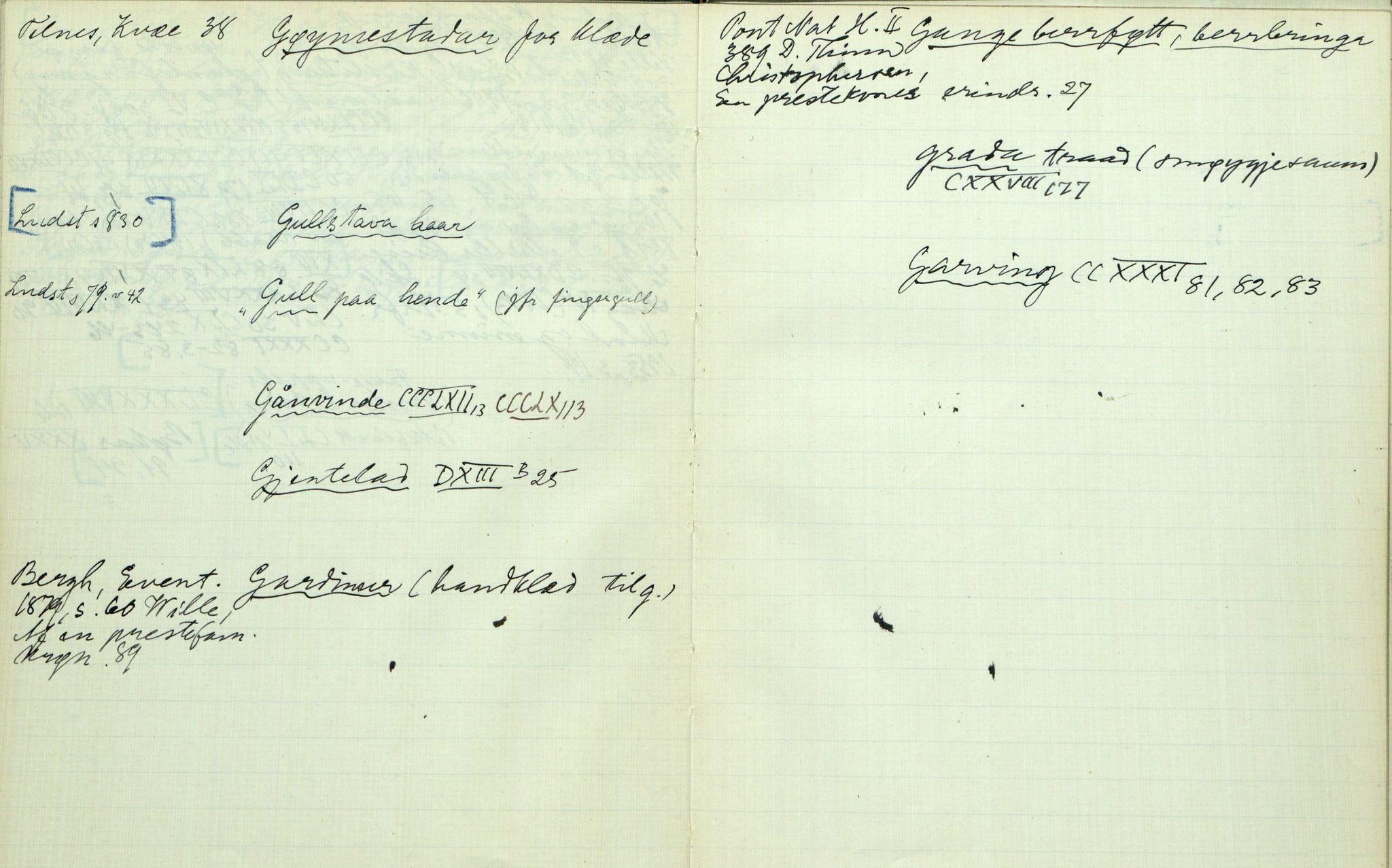 Rikard Berge, TEMU/TGM-A-1003/H/L0022: 22: Klædebunad (klede og vaapen, stas, tilverknad m.v), 1915