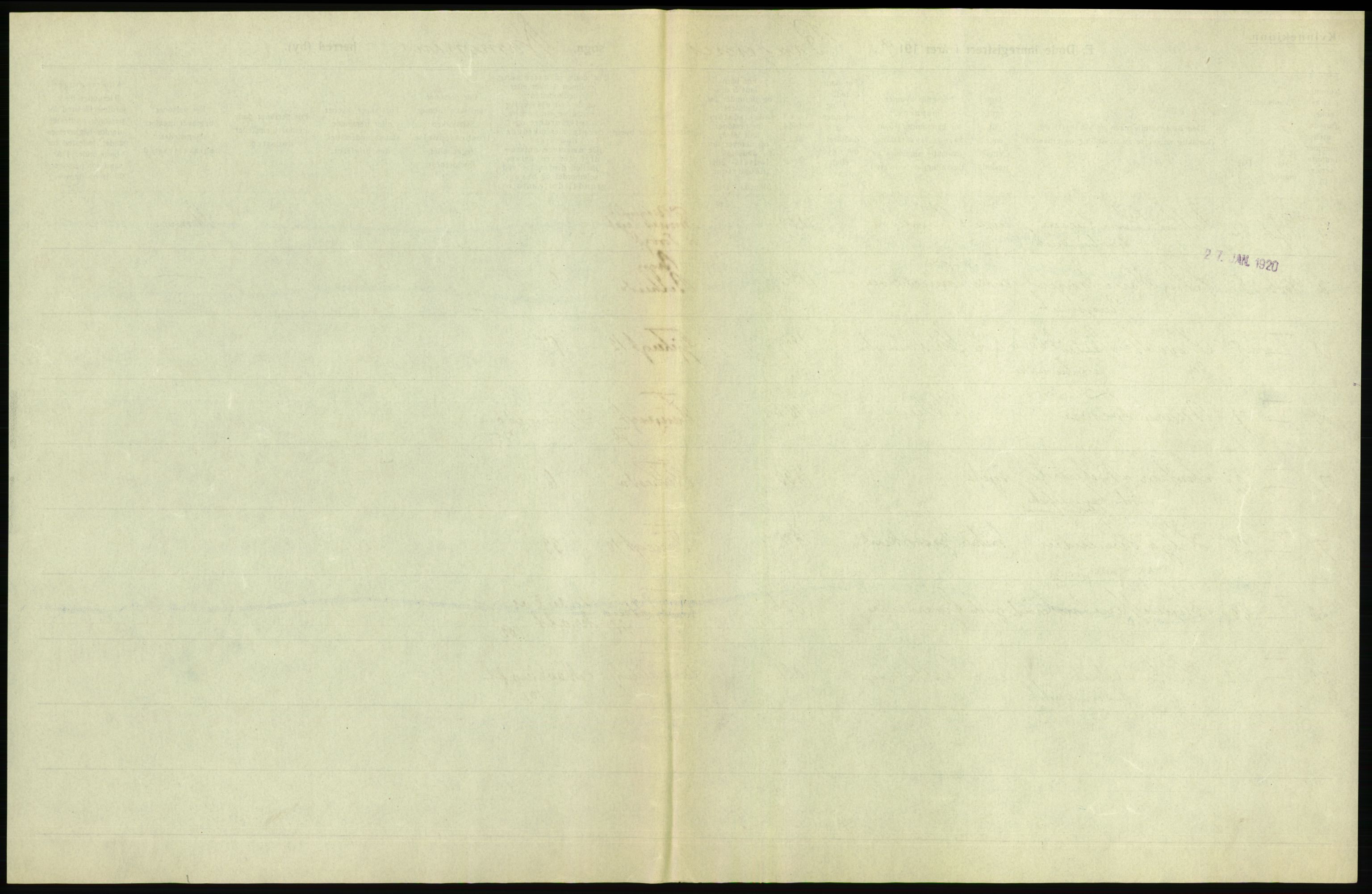 Statistisk sentralbyrå, Sosiodemografiske emner, Befolkning, AV/RA-S-2228/D/Df/Dfb/Dfbi/L0018: Buskerud fylke: Døde. Bygder og byer., 1919, s. 457