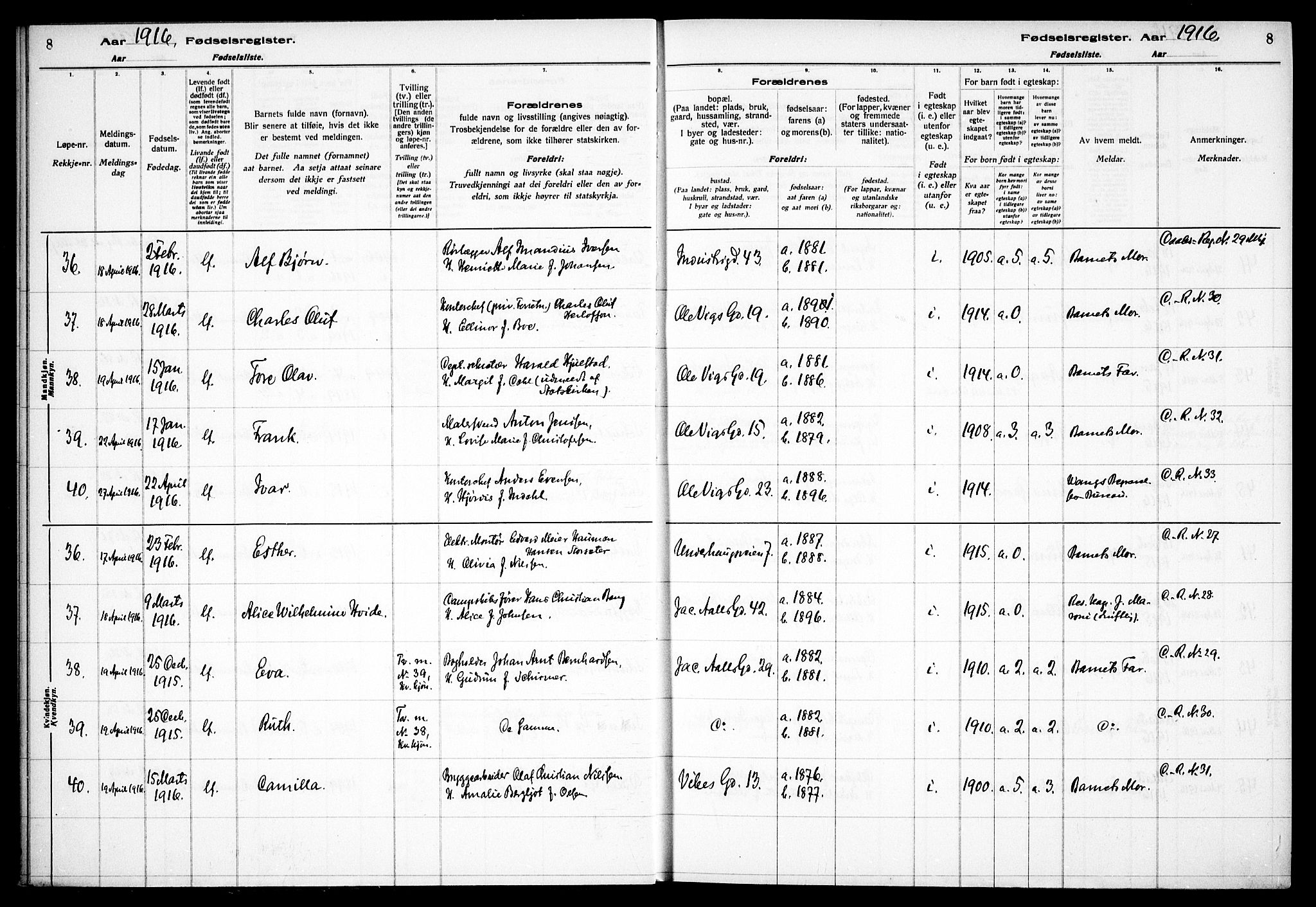 Fagerborg prestekontor Kirkebøker, SAO/A-10844/J/Ja/L0001: Fødselsregister nr. 1, 1916-1925, s. 8