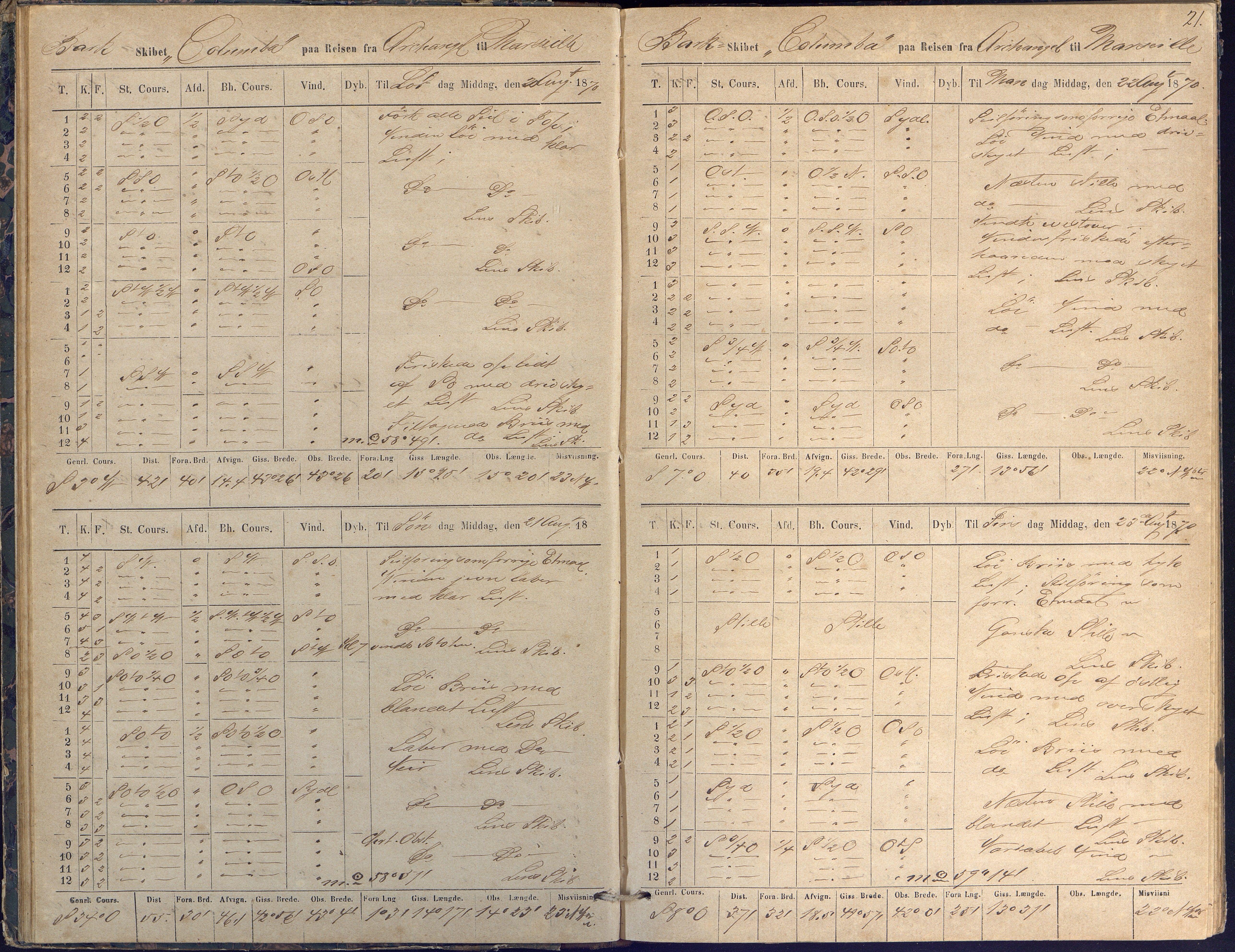 Fartøysarkivet, AAKS/PA-1934/F/L0076/0002: Flere fartøy (se mappenivå) / Columba (båttype ikke oppgitt), 1870-1872, s. 21