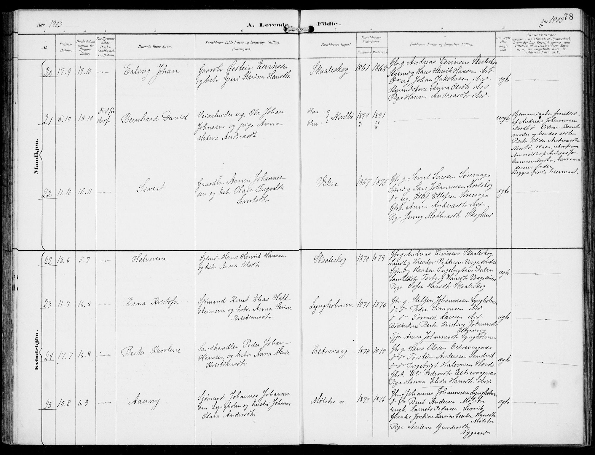 Sveio Sokneprestembete, AV/SAB-A-78501/H/Haa: Ministerialbok nr. B  3, 1894-1906, s. 78