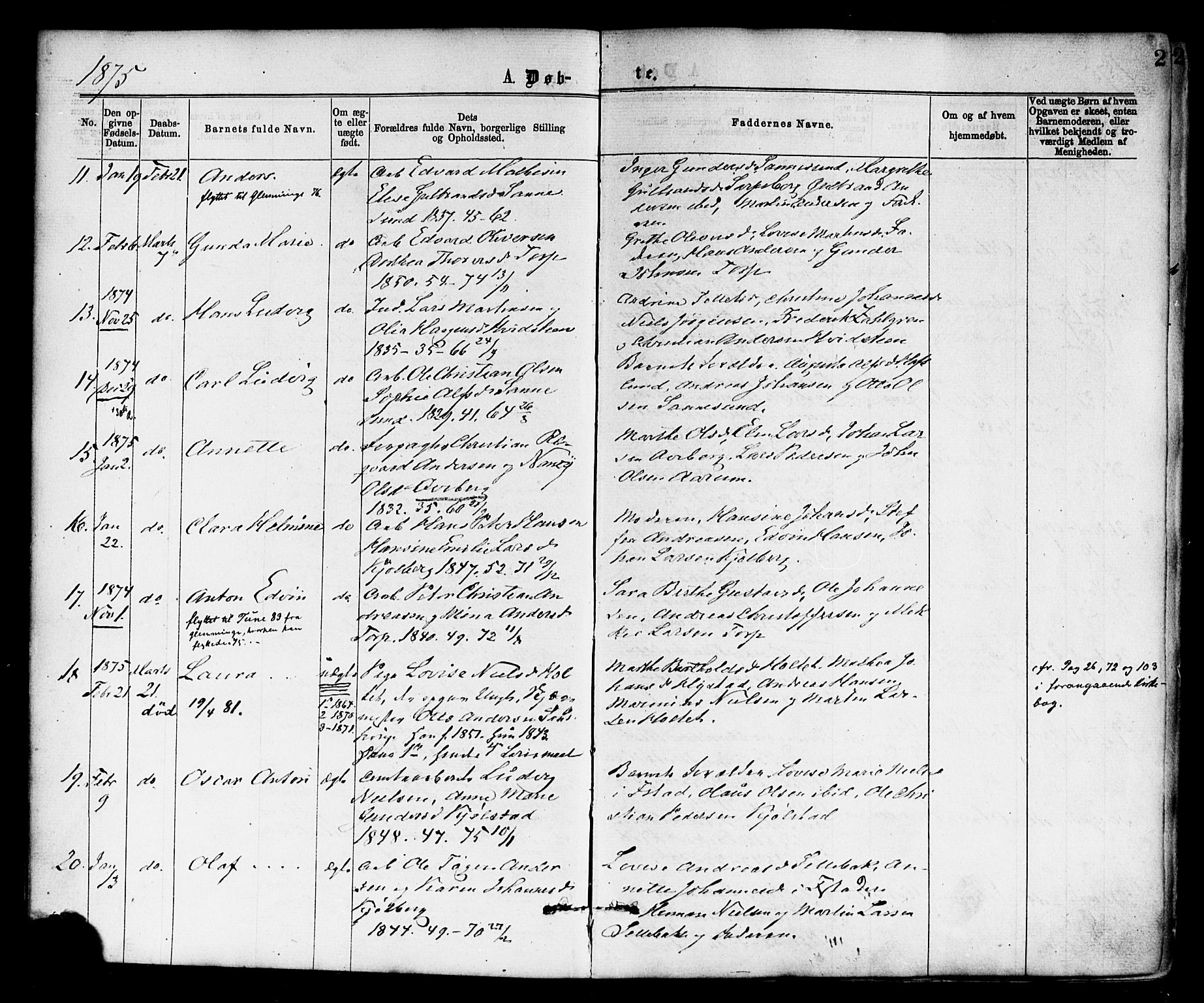 Borge prestekontor Kirkebøker, AV/SAO-A-10903/F/Fa/L0007: Ministerialbok nr. I 7, 1875-1886, s. 2