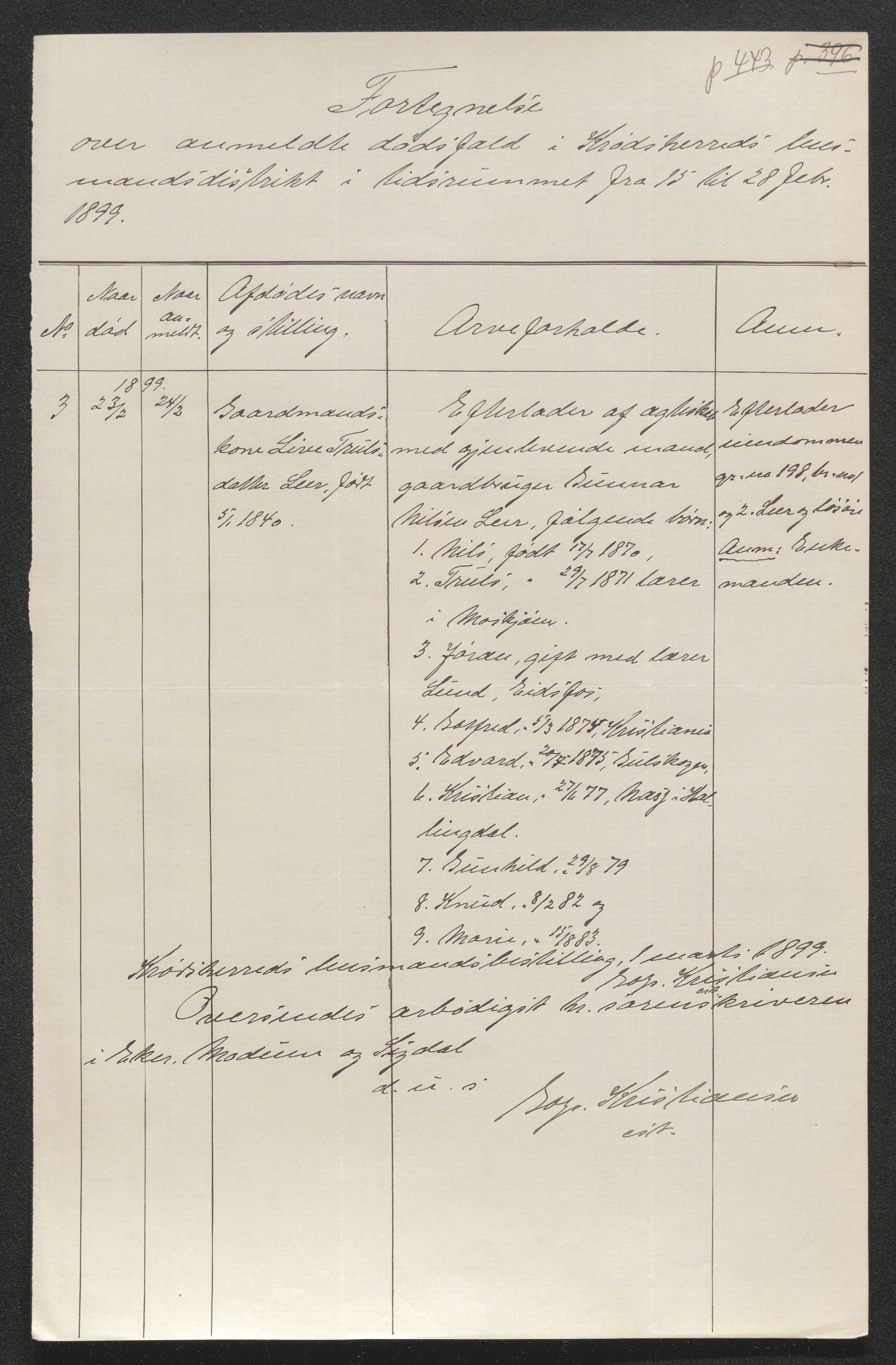 Eiker, Modum og Sigdal sorenskriveri, AV/SAKO-A-123/H/Ha/Hab/L0026: Dødsfallsmeldinger, 1899, s. 535