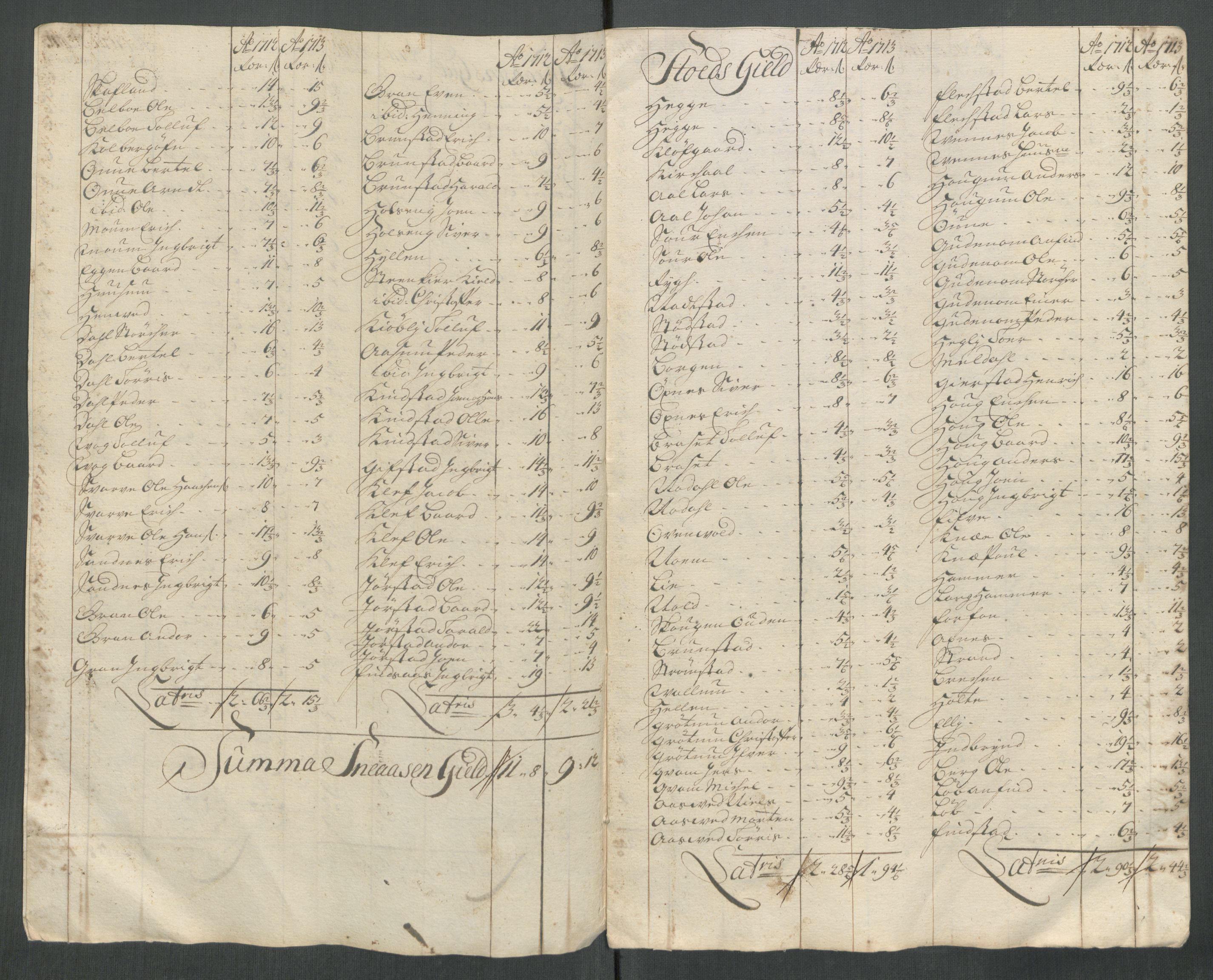 Rentekammeret inntil 1814, Reviderte regnskaper, Fogderegnskap, RA/EA-4092/R63/L4322: Fogderegnskap Inderøy, 1714, s. 374