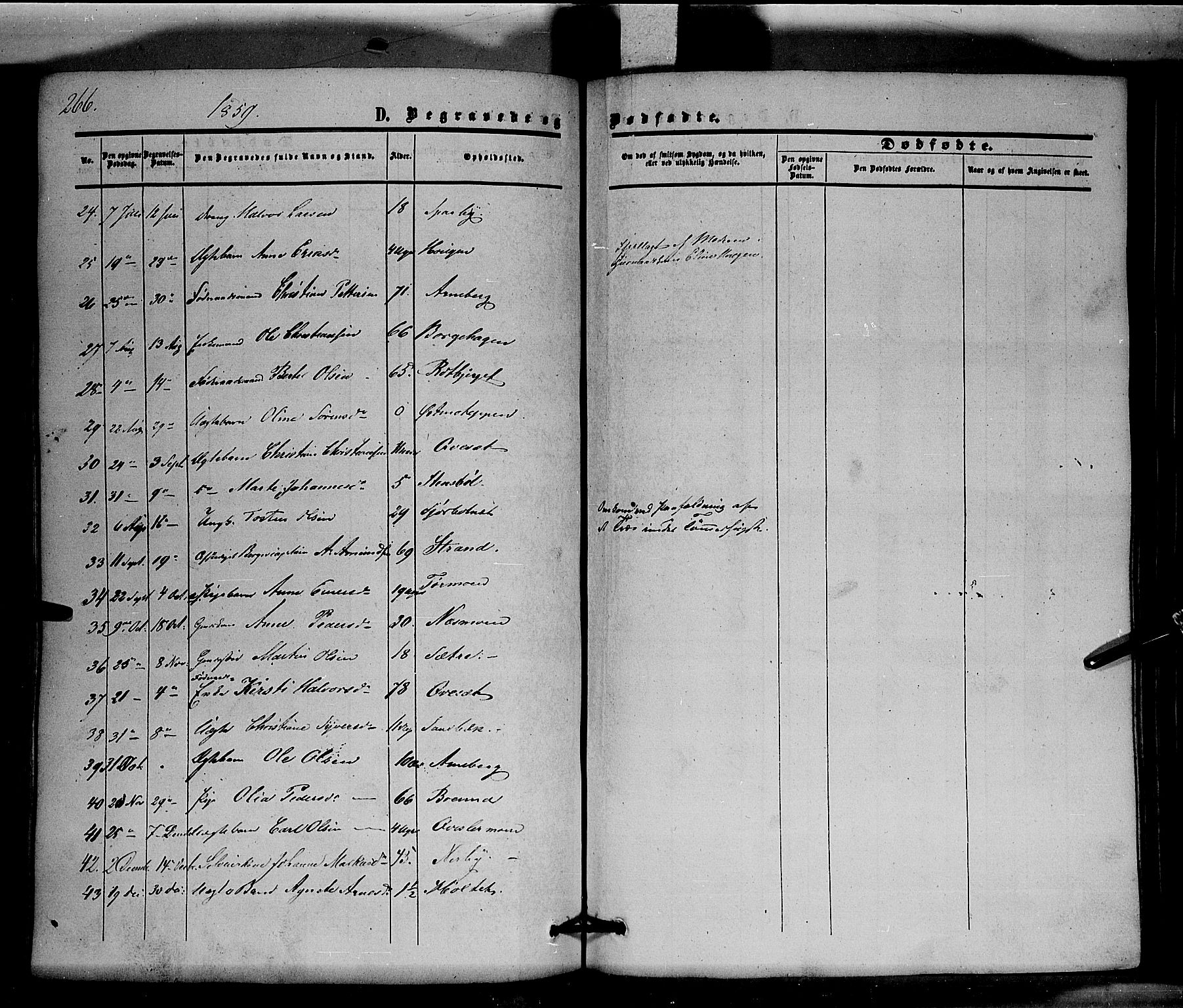 Hof prestekontor, AV/SAH-PREST-038/H/Ha/Haa/L0008: Ministerialbok nr. 8, 1849-1861, s. 266