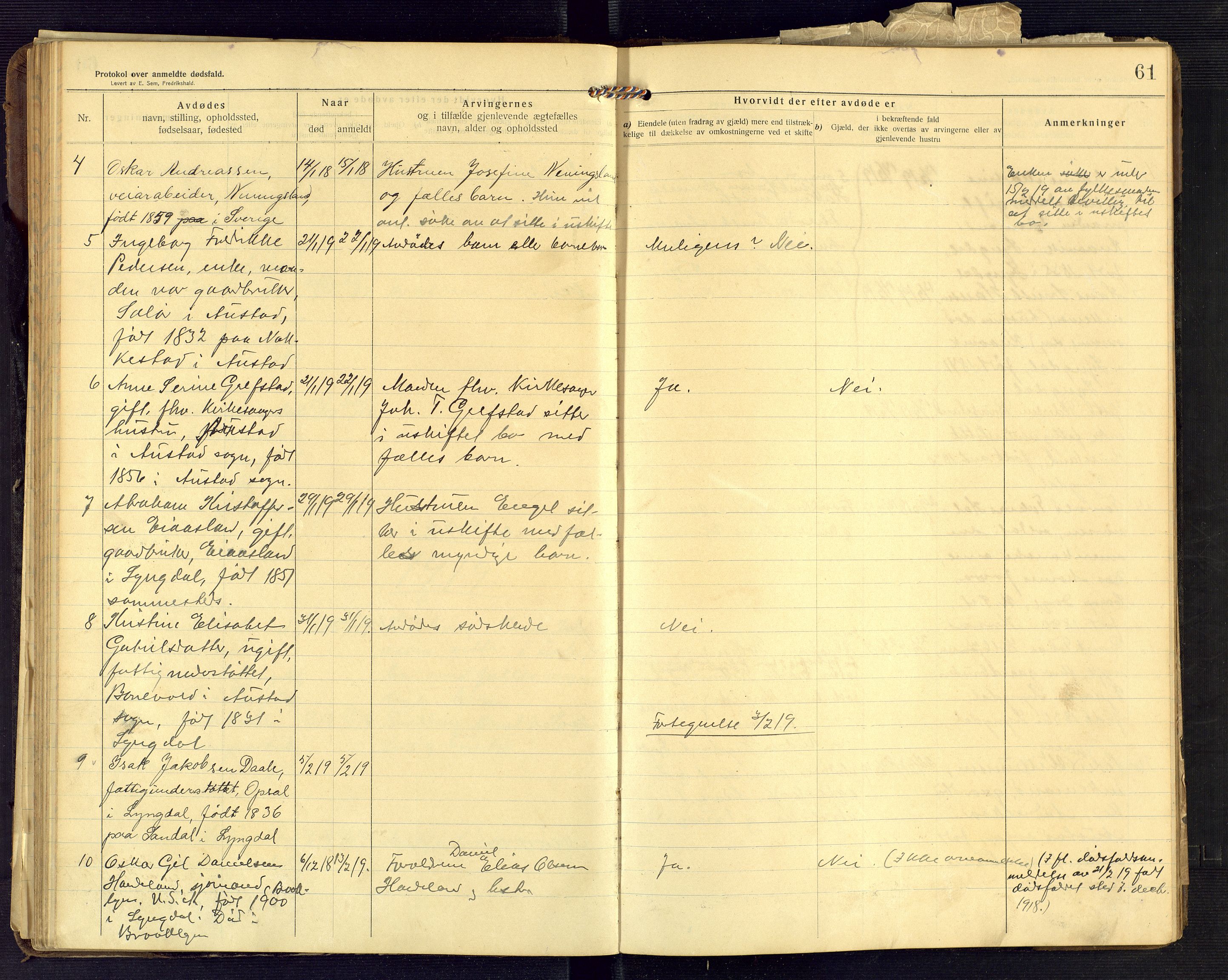 Lyngdal lensmannskontor, AV/SAK-1241-0031/F/Fe/L0001/0003: Dødsfall nr 8 / Dødsfallsprotokoll, 1914-1923, s. 61