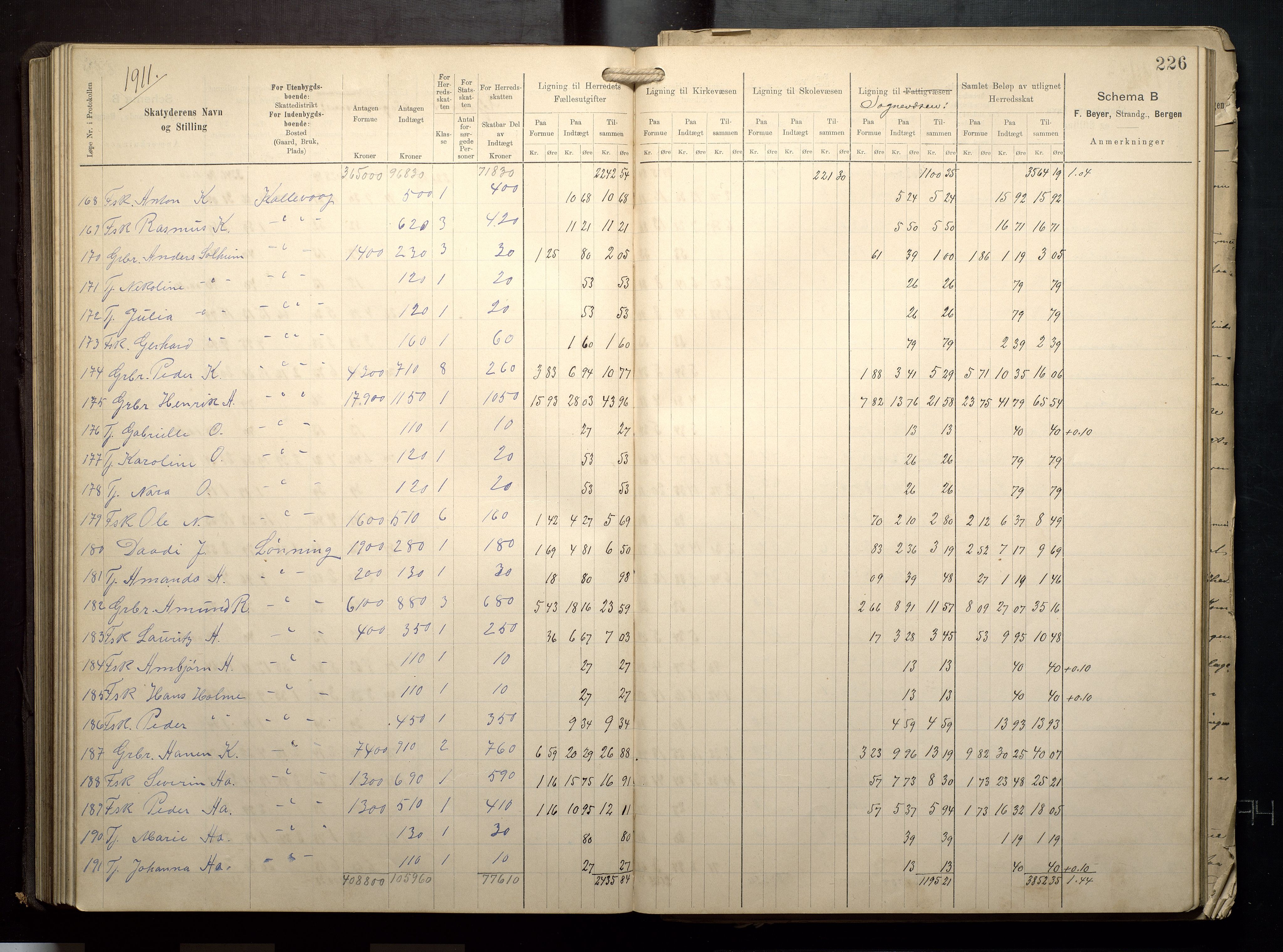 Finnaas kommune. Likningsnemnda, IKAH/1218a-142/F/Fa/L0009: Likningsprotokoll for heradsskatten, 1909-1911, s. 226