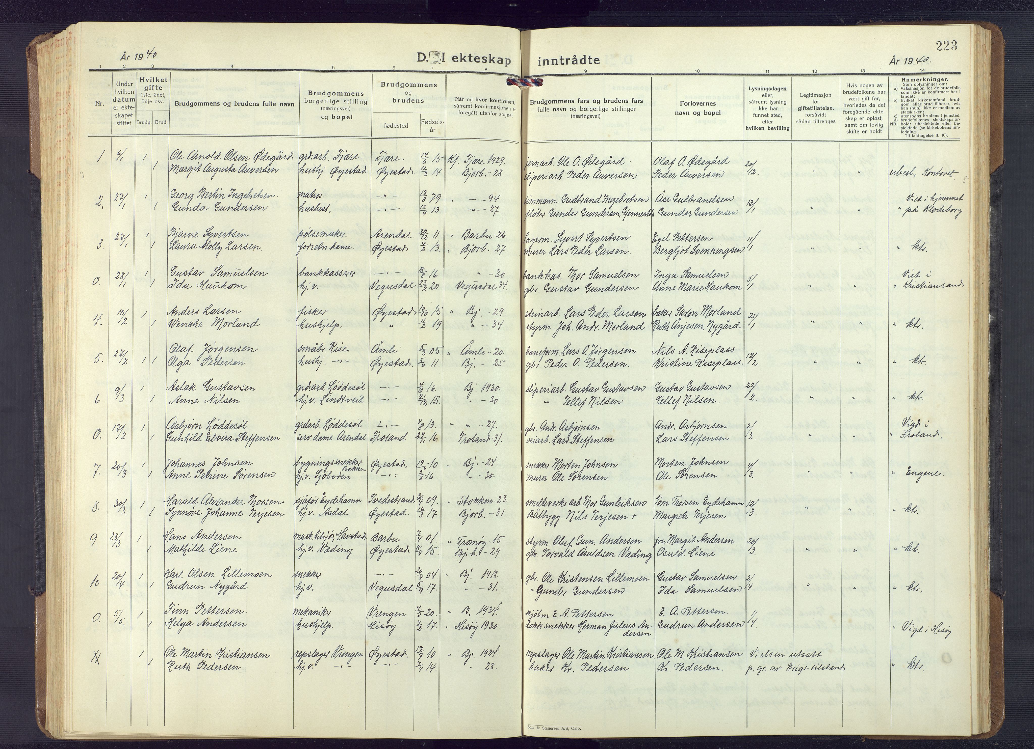 Øyestad sokneprestkontor, AV/SAK-1111-0049/F/Fb/L0013: Klokkerbok nr. B 13, 1933-1945, s. 223
