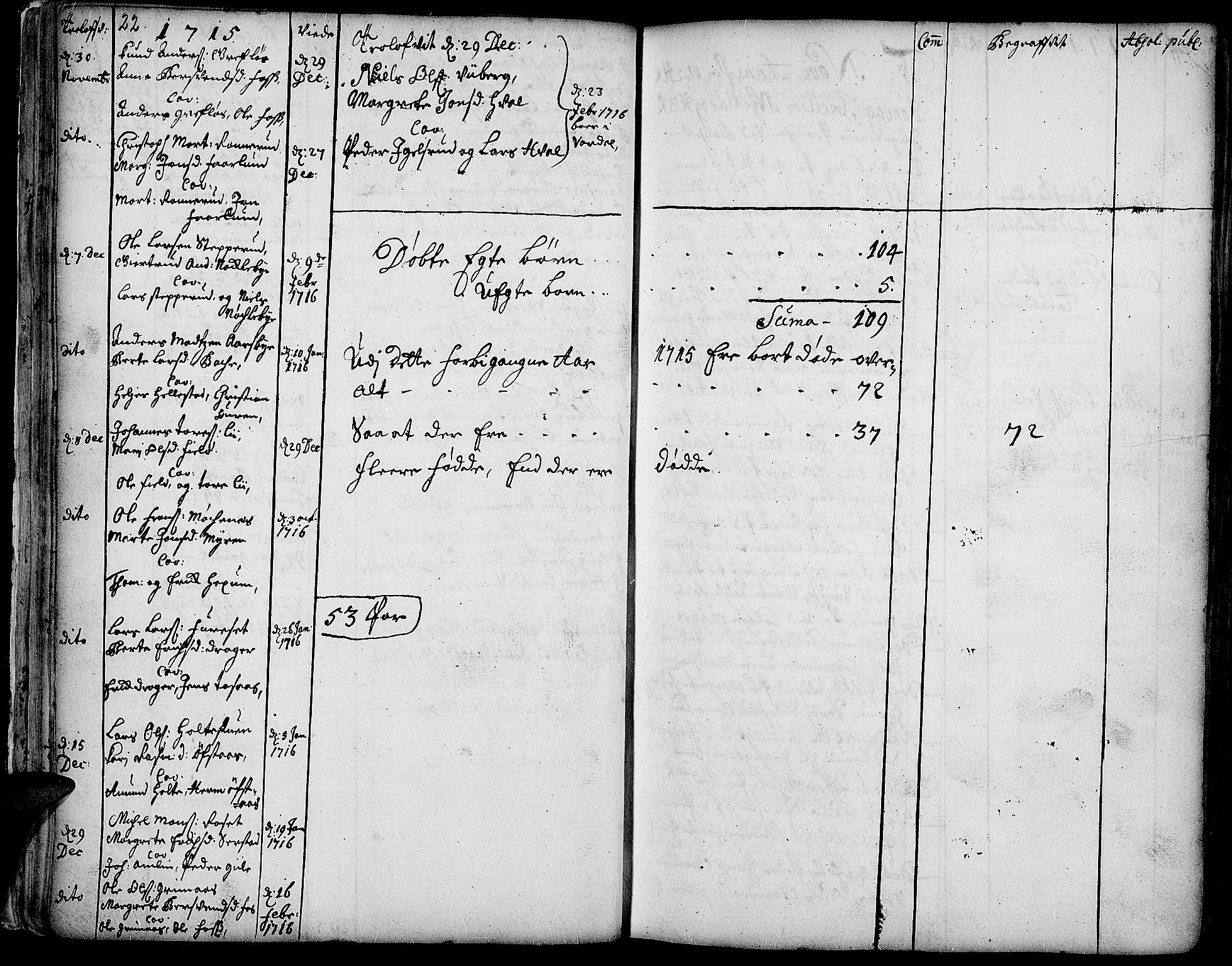 Toten prestekontor, SAH/PREST-102/H/Ha/Haa/L0002: Ministerialbok nr. 2, 1714-1732, s. 22