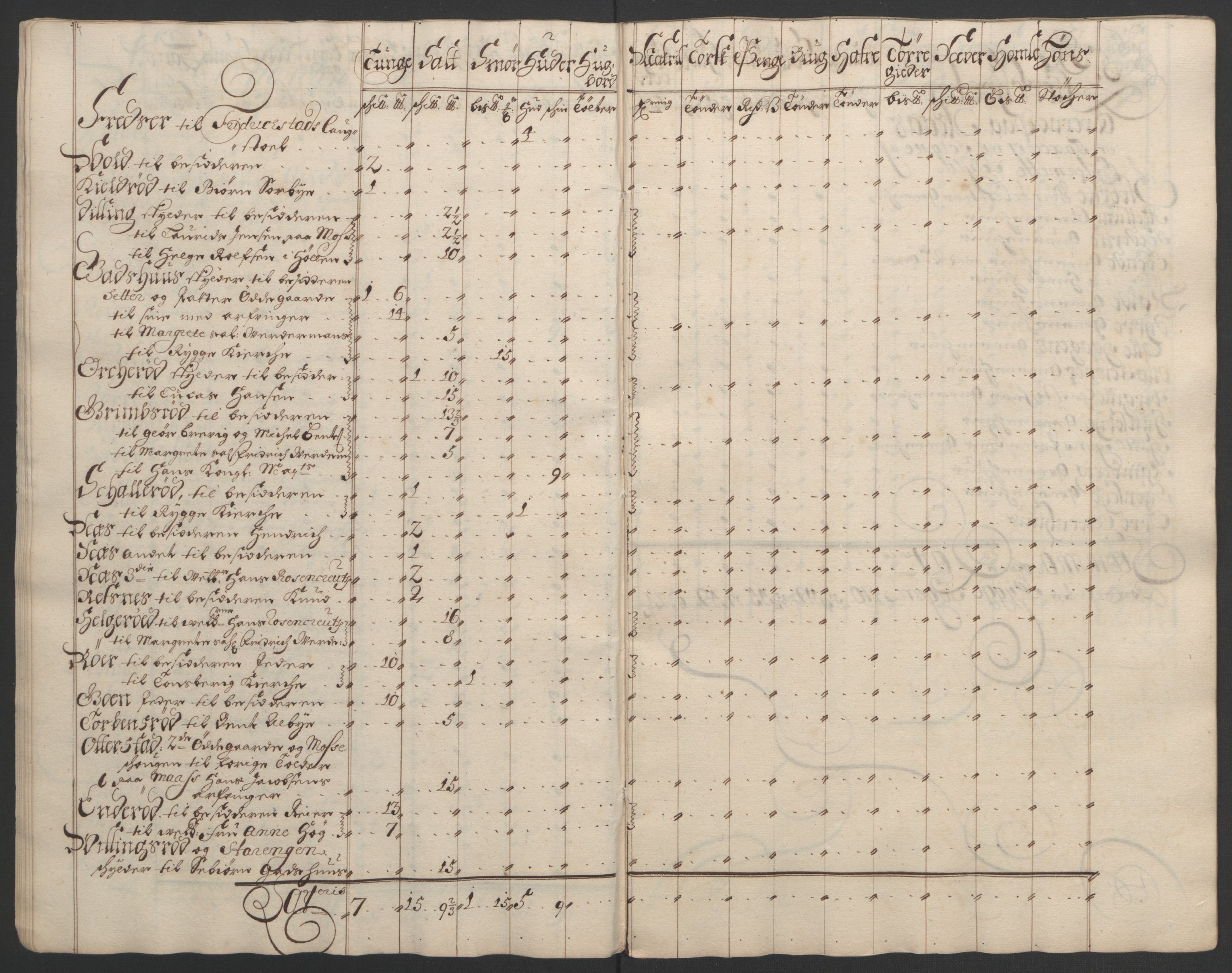 Rentekammeret inntil 1814, Reviderte regnskaper, Fogderegnskap, RA/EA-4092/R02/L0108: Fogderegnskap Moss og Verne kloster, 1692-1693, s. 69