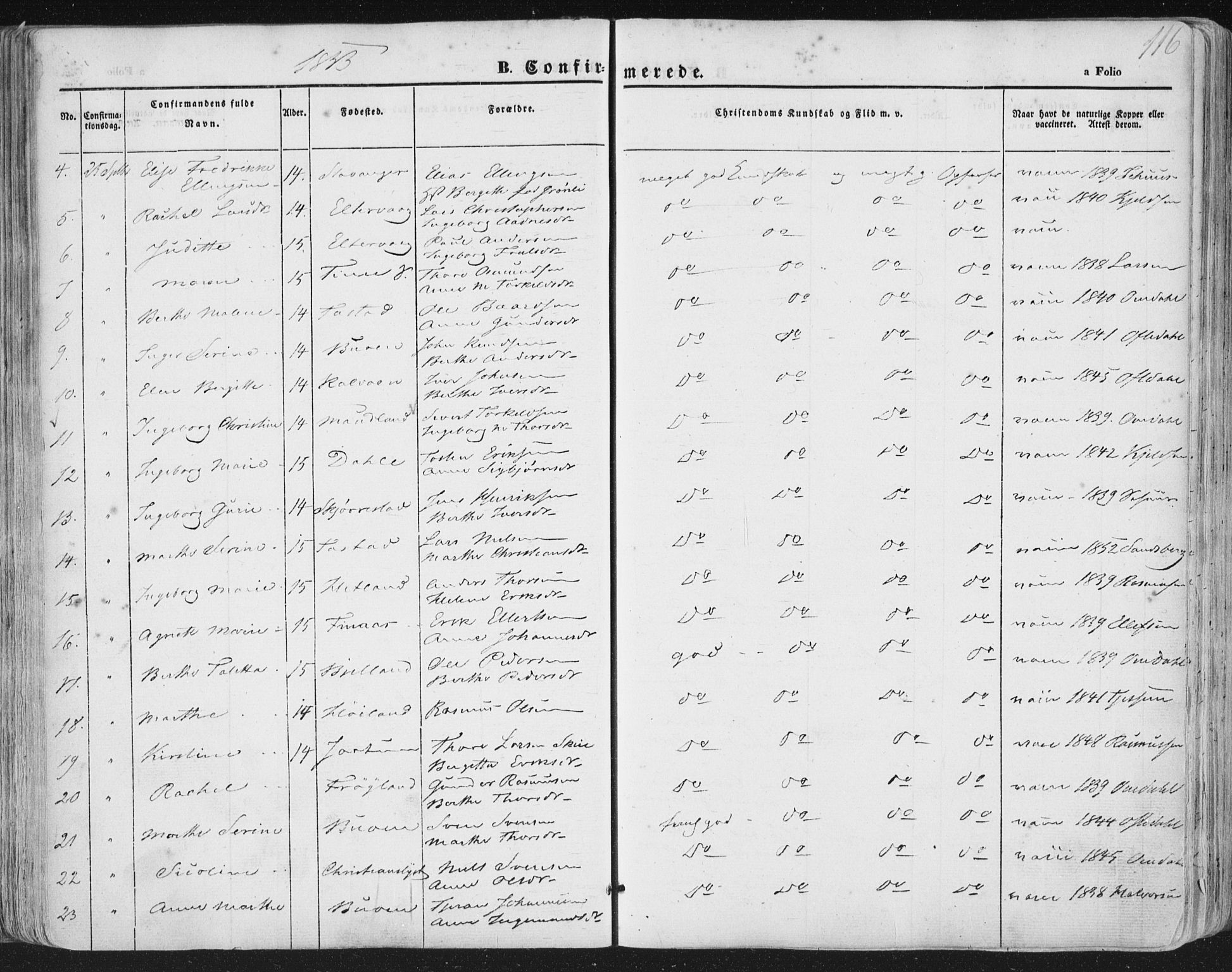 Hetland sokneprestkontor, AV/SAST-A-101826/30/30BA/L0002: Ministerialbok nr. A 2, 1849-1869, s. 116