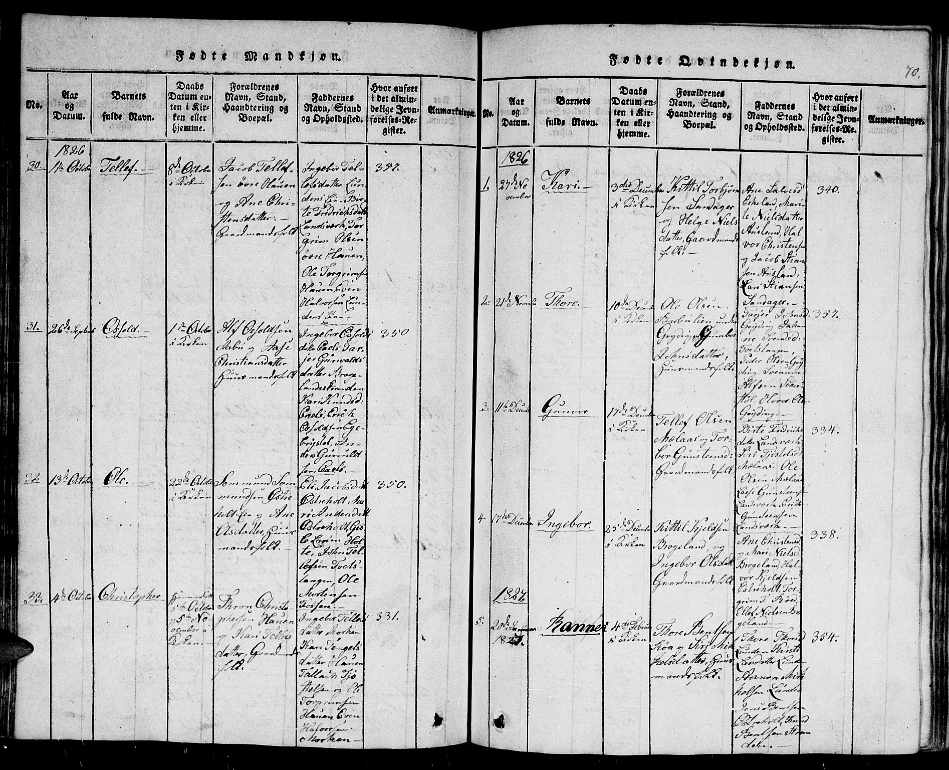 Gjerstad sokneprestkontor, AV/SAK-1111-0014/F/Fb/Fba/L0002: Klokkerbok nr. B 2, 1816-1845, s. 70