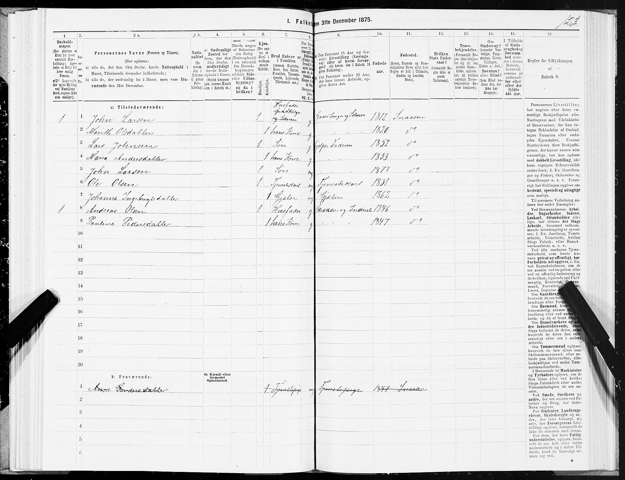 SAT, Folketelling 1875 for 1736P Snåsa prestegjeld, 1875, s. 2123