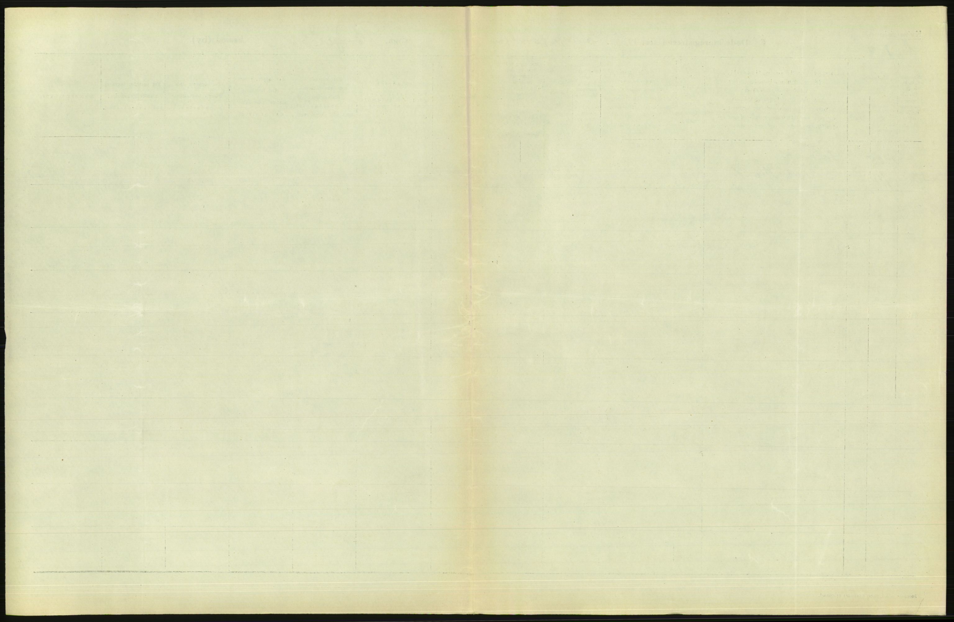 Statistisk sentralbyrå, Sosiodemografiske emner, Befolkning, AV/RA-S-2228/D/Df/Dfc/Dfce/L0029: Bergen: Gifte, døde., 1925, s. 765
