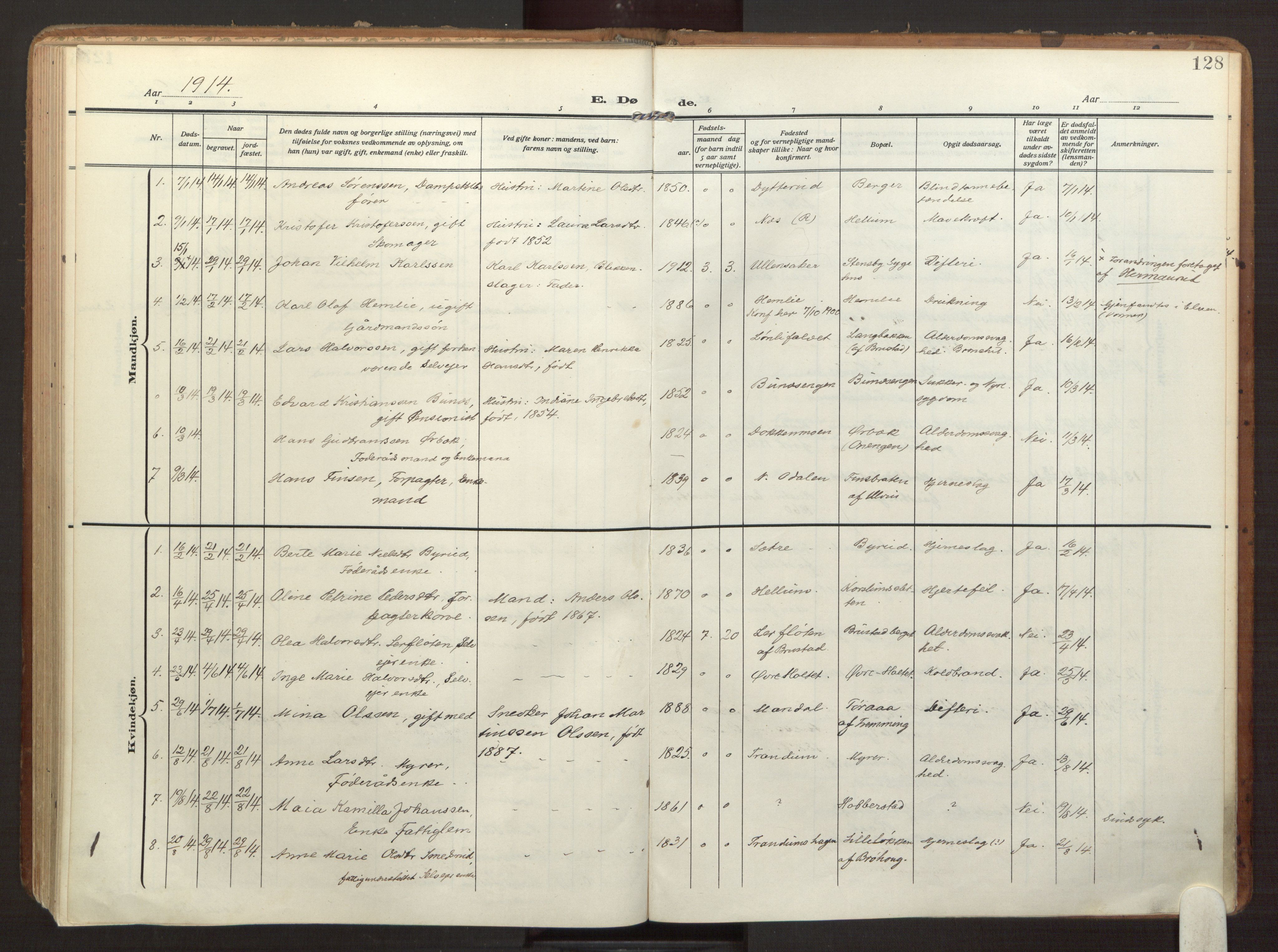 Eidsvoll prestekontor Kirkebøker, AV/SAO-A-10888/F/Fb/L0004: Ministerialbok nr. II 4, 1909-1919, s. 128