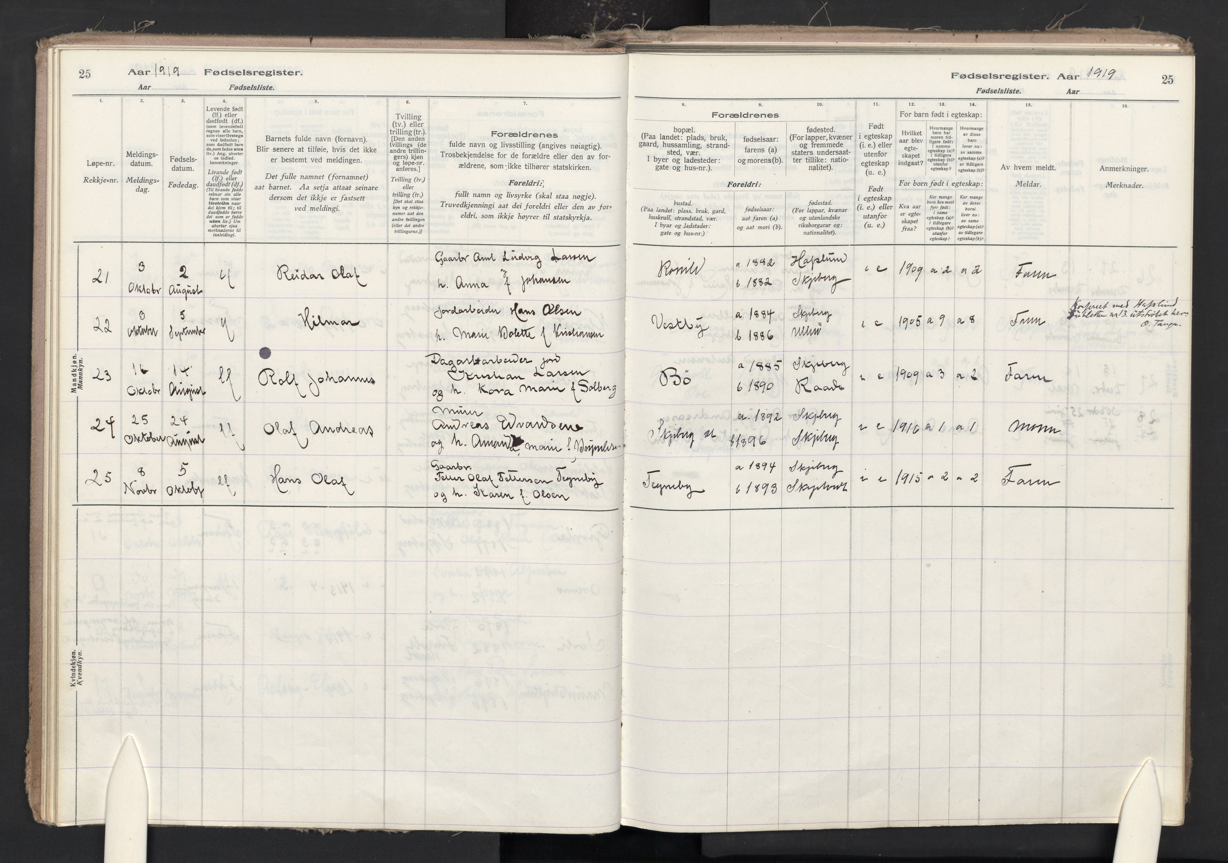 Skjeberg prestekontor Kirkebøker, SAO/A-10923/J/Ja/L0001: Fødselsregister nr. I 1, 1916-1945, s. 25