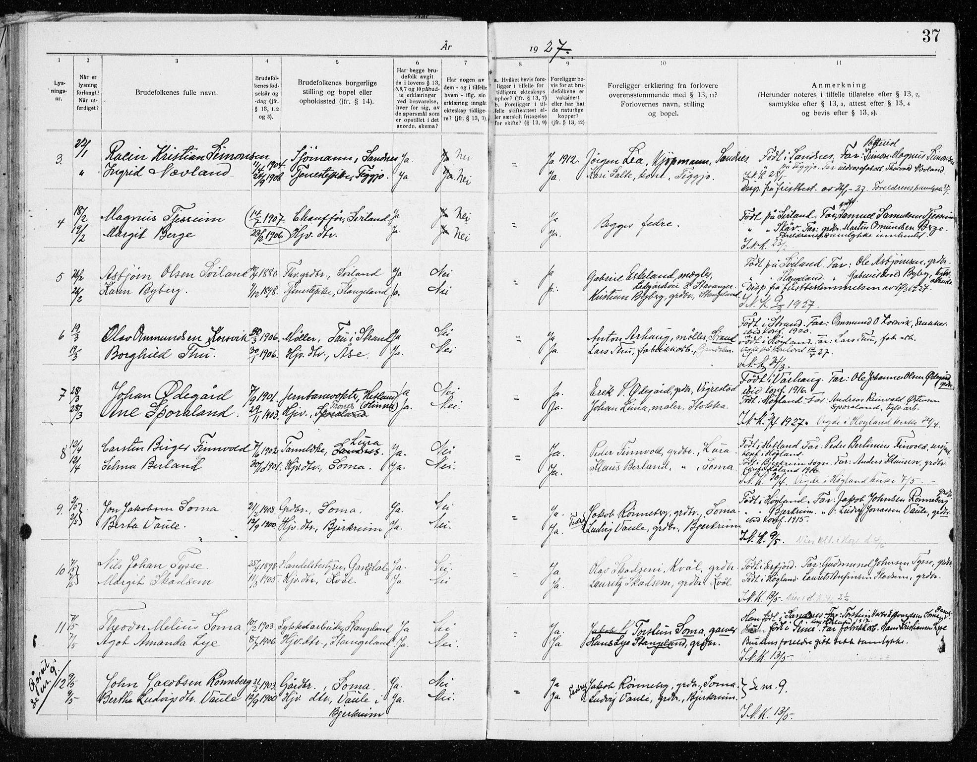 Høyland sokneprestkontor, AV/SAST-A-101799/001/705BA/L0001: Lysningsprotokoll nr. 705.BA.1, 1919-1936, s. 37