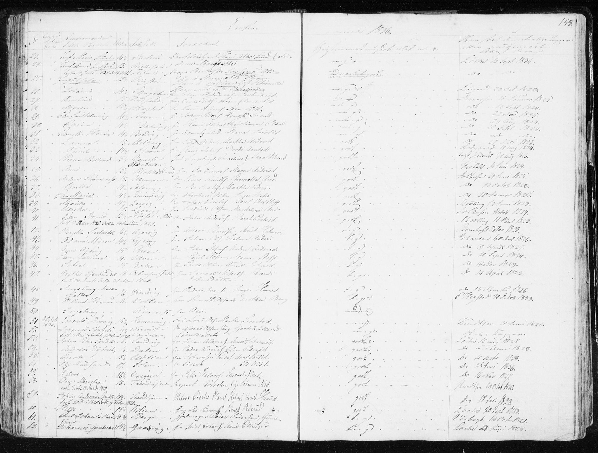 Ministerialprotokoller, klokkerbøker og fødselsregistre - Sør-Trøndelag, SAT/A-1456/634/L0528: Ministerialbok nr. 634A04, 1827-1842, s. 158