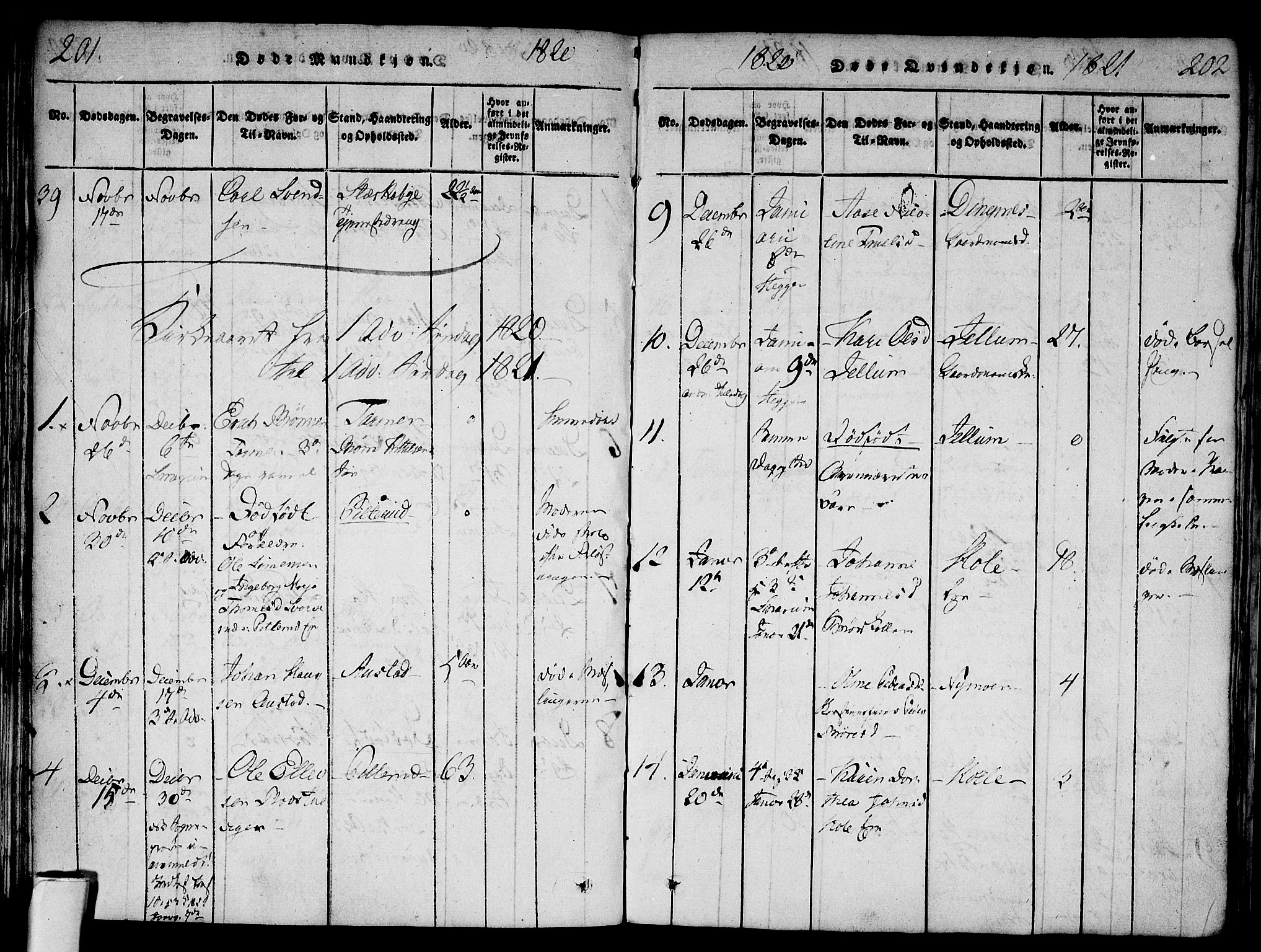 Modum kirkebøker, AV/SAKO-A-234/F/Fa/L0004: Ministerialbok nr. 4, 1818-1824, s. 201-202