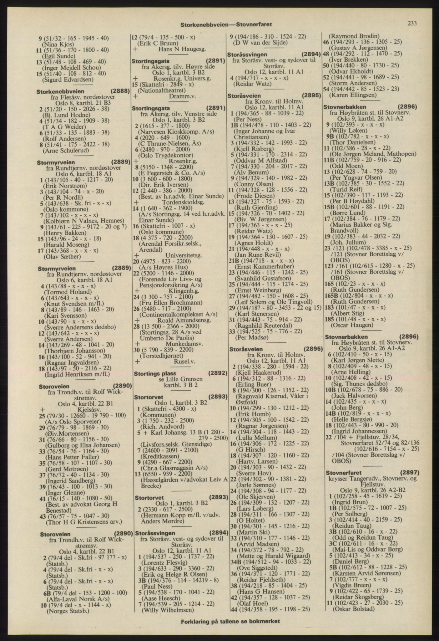 Kristiania/Oslo adressebok, PUBL/-, 1975-1976, s. 233