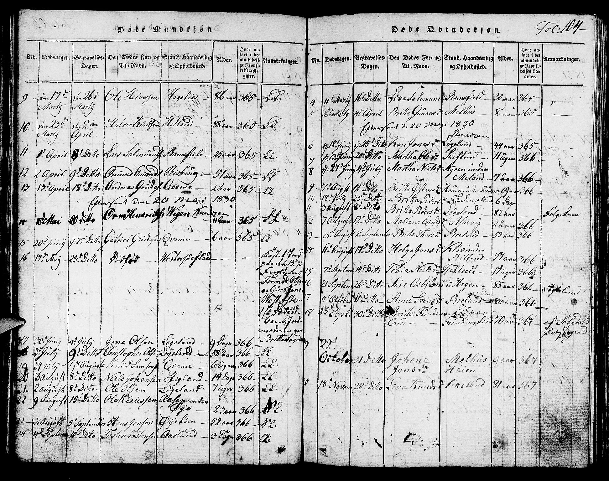 Hjelmeland sokneprestkontor, AV/SAST-A-101843/01/V/L0001: Klokkerbok nr. B 1, 1816-1841, s. 104