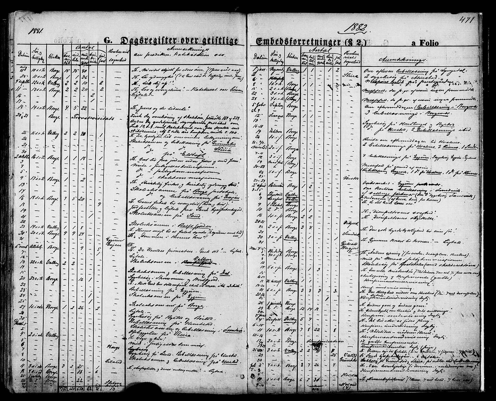 Ministerialprotokoller, klokkerbøker og fødselsregistre - Nordland, AV/SAT-A-1459/880/L1132: Ministerialbok nr. 880A06, 1869-1887, s. 471