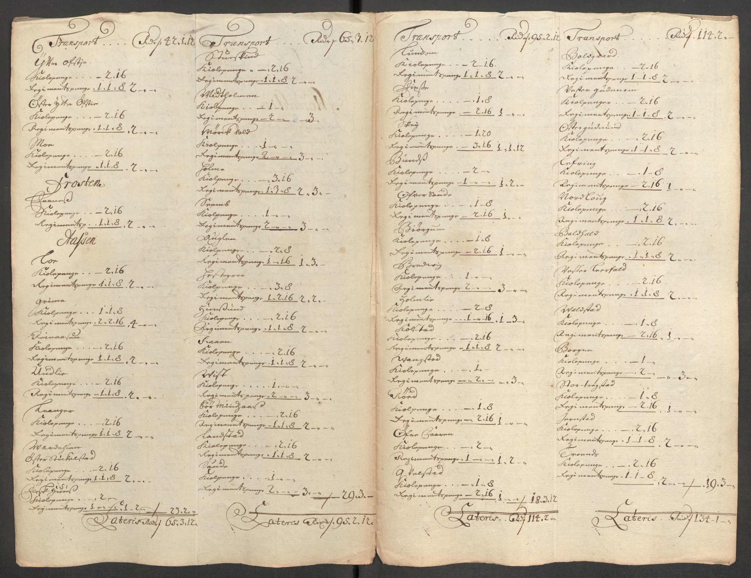 Rentekammeret inntil 1814, Reviderte regnskaper, Fogderegnskap, RA/EA-4092/R62/L4193: Fogderegnskap Stjørdal og Verdal, 1701-1702, s. 115