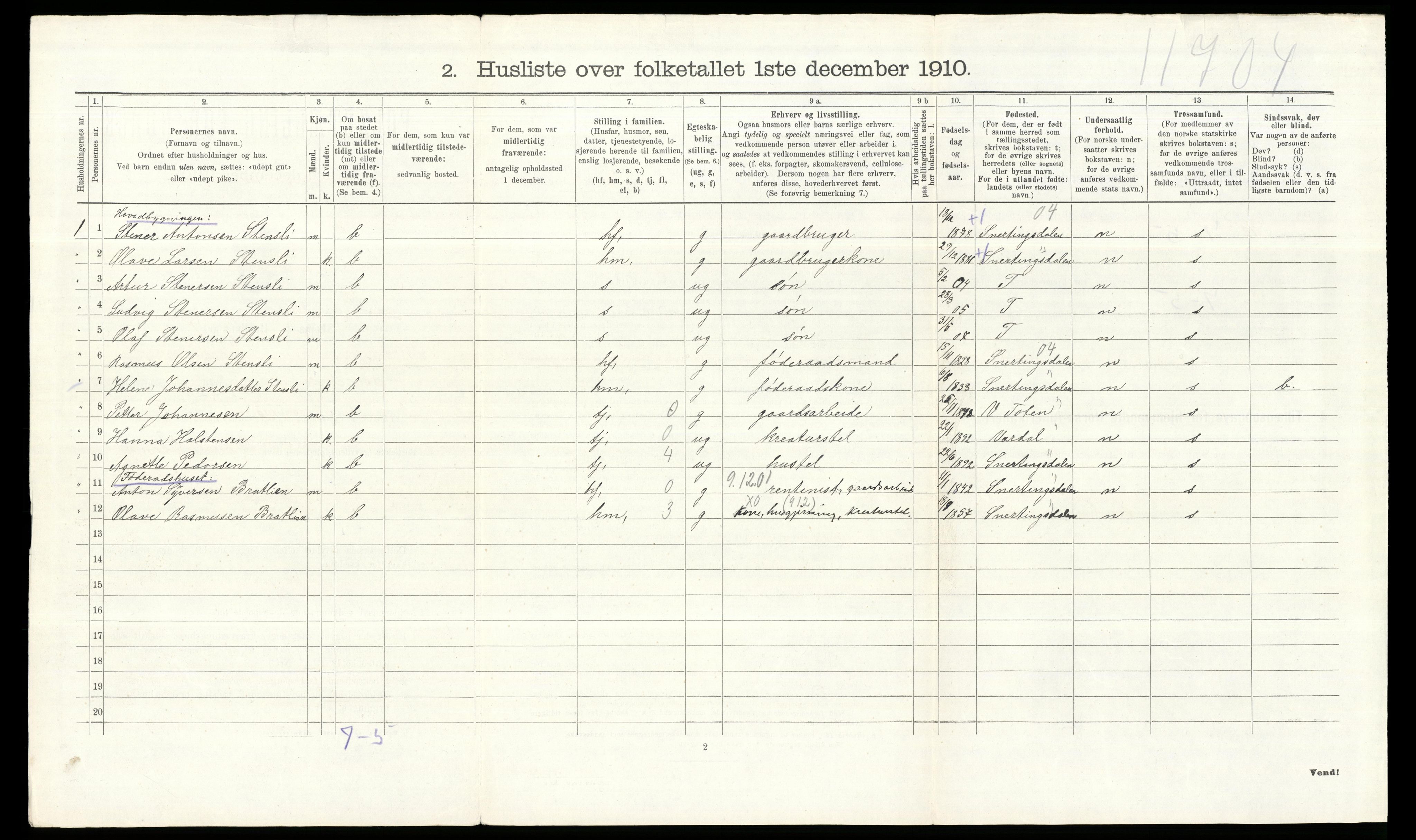 RA, Folketelling 1910 for 0528 Østre Toten herred, 1910, s. 2934