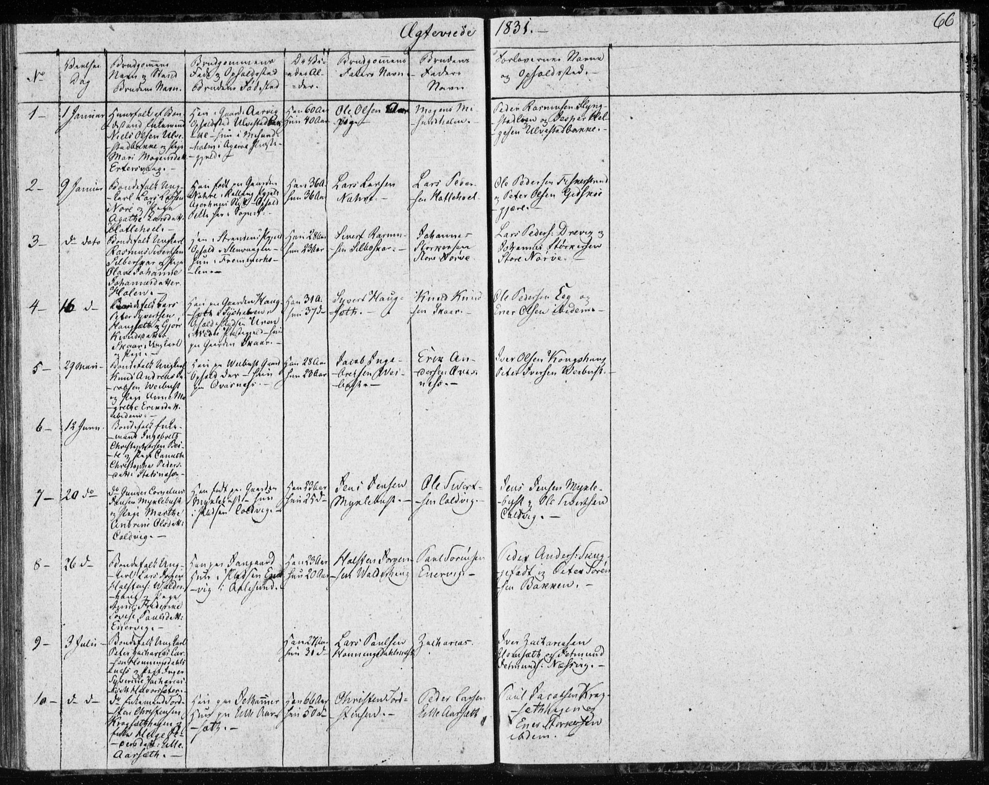 Ministerialprotokoller, klokkerbøker og fødselsregistre - Møre og Romsdal, AV/SAT-A-1454/528/L0413: Residerende kapellans bok nr. 528B01, 1828-1832, s. 66