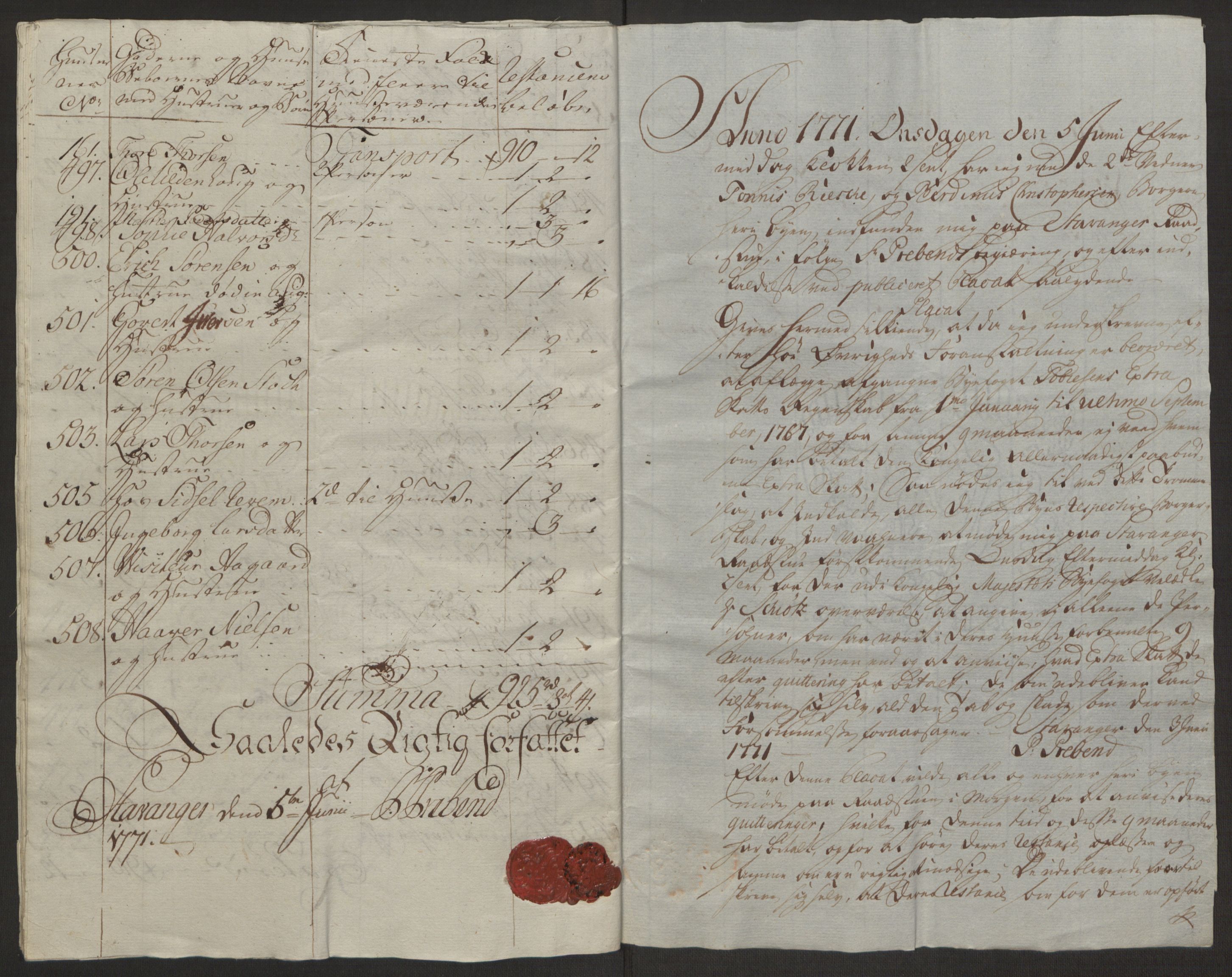 Rentekammeret inntil 1814, Reviderte regnskaper, Byregnskaper, AV/RA-EA-4066/R/Ro/L0305/0001: [O6] Kontribusjonsregnskap / Ekstraskatt, 1762-1768, s. 257