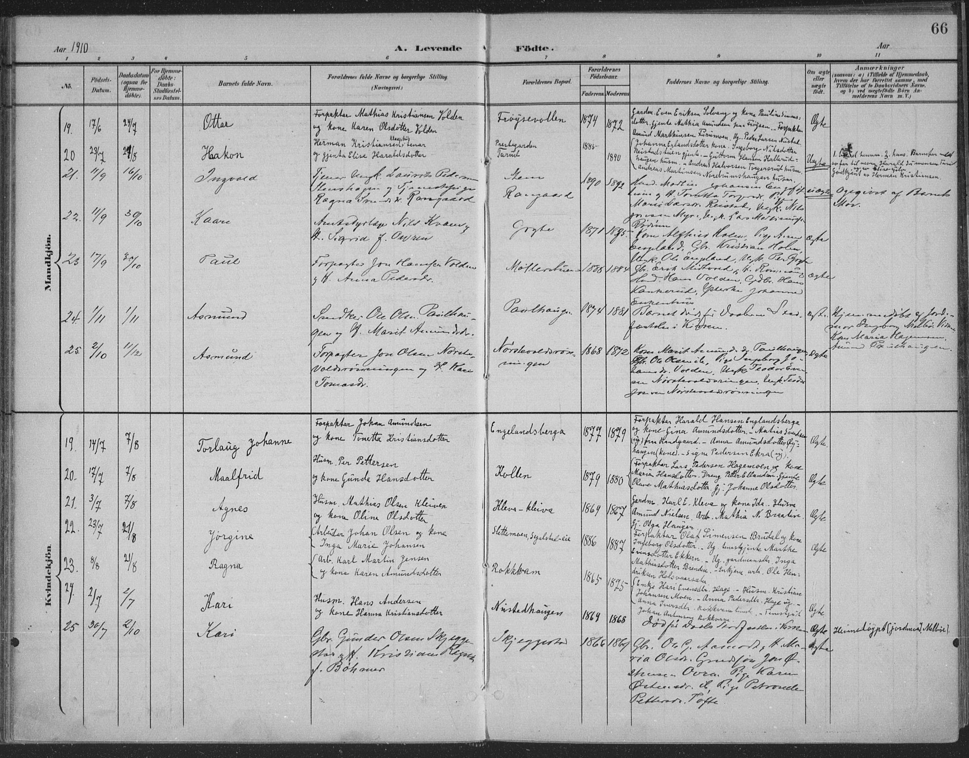 Østre Gausdal prestekontor, AV/SAH-PREST-092/H/Ha/Haa/L0004: Ministerialbok nr. 4, 1898-1914, s. 66