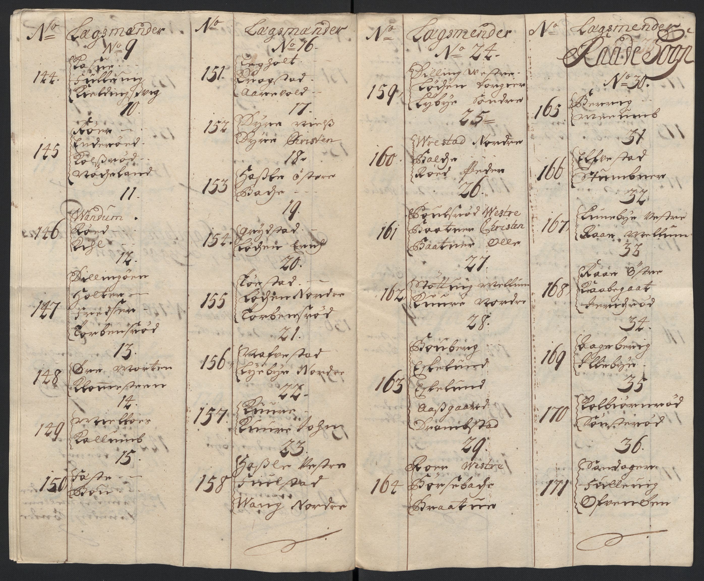 Rentekammeret inntil 1814, Reviderte regnskaper, Fogderegnskap, AV/RA-EA-4092/R04/L0132: Fogderegnskap Moss, Onsøy, Tune, Veme og Åbygge, 1703-1704, s. 290