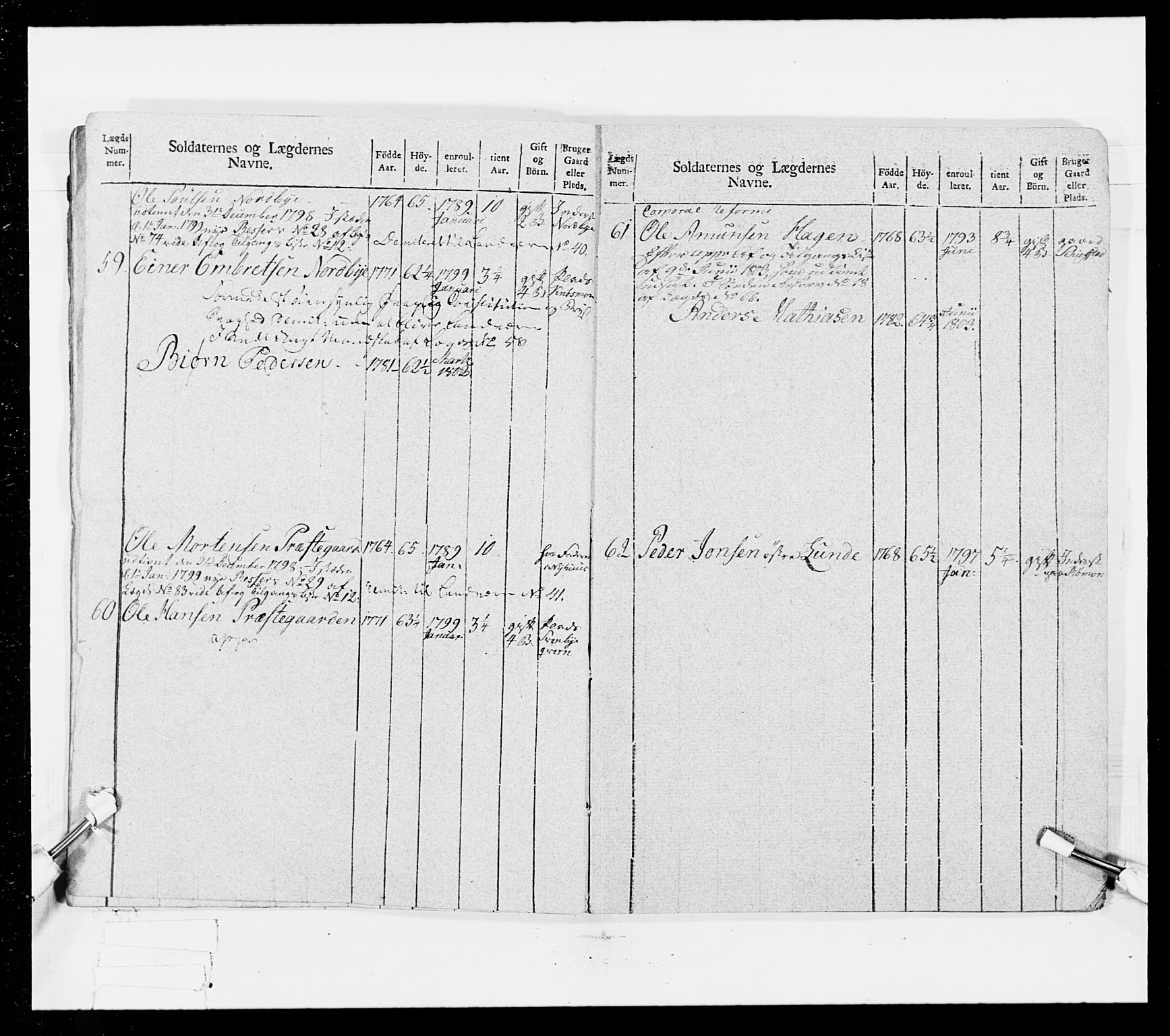 Generalitets- og kommissariatskollegiet, Det kongelige norske kommissariatskollegium, AV/RA-EA-5420/E/Eh/L0025: Skiløperkompaniene, 1766-1803, s. 359