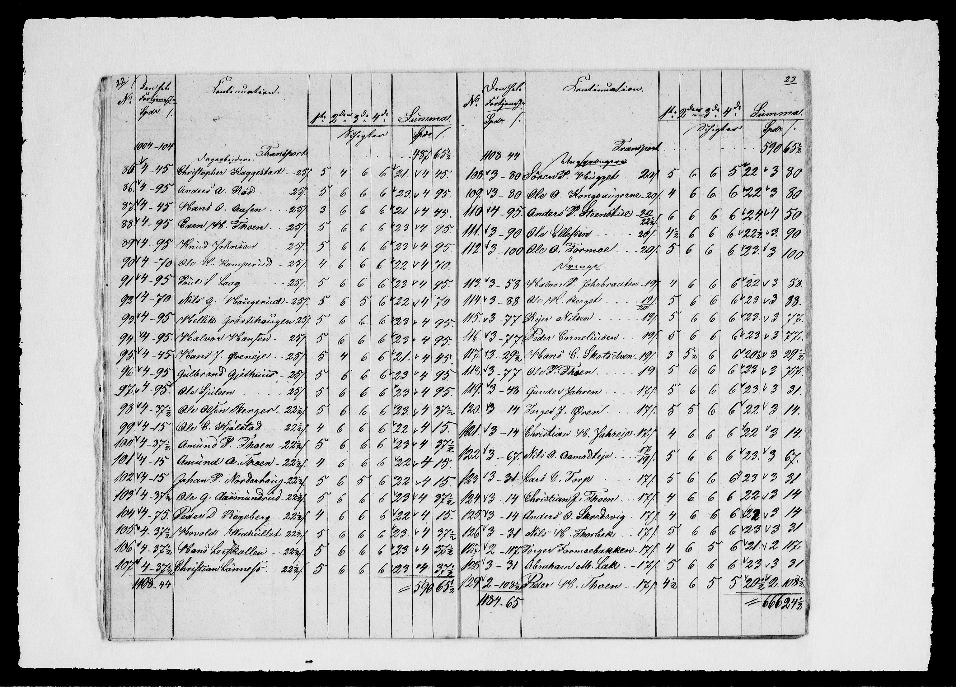 Modums Blaafarveværk, AV/RA-PA-0157/G/Gd/Gdd/L0261/0001: -- / Regning over gruver pukkverk m.v., 1835, s. 13