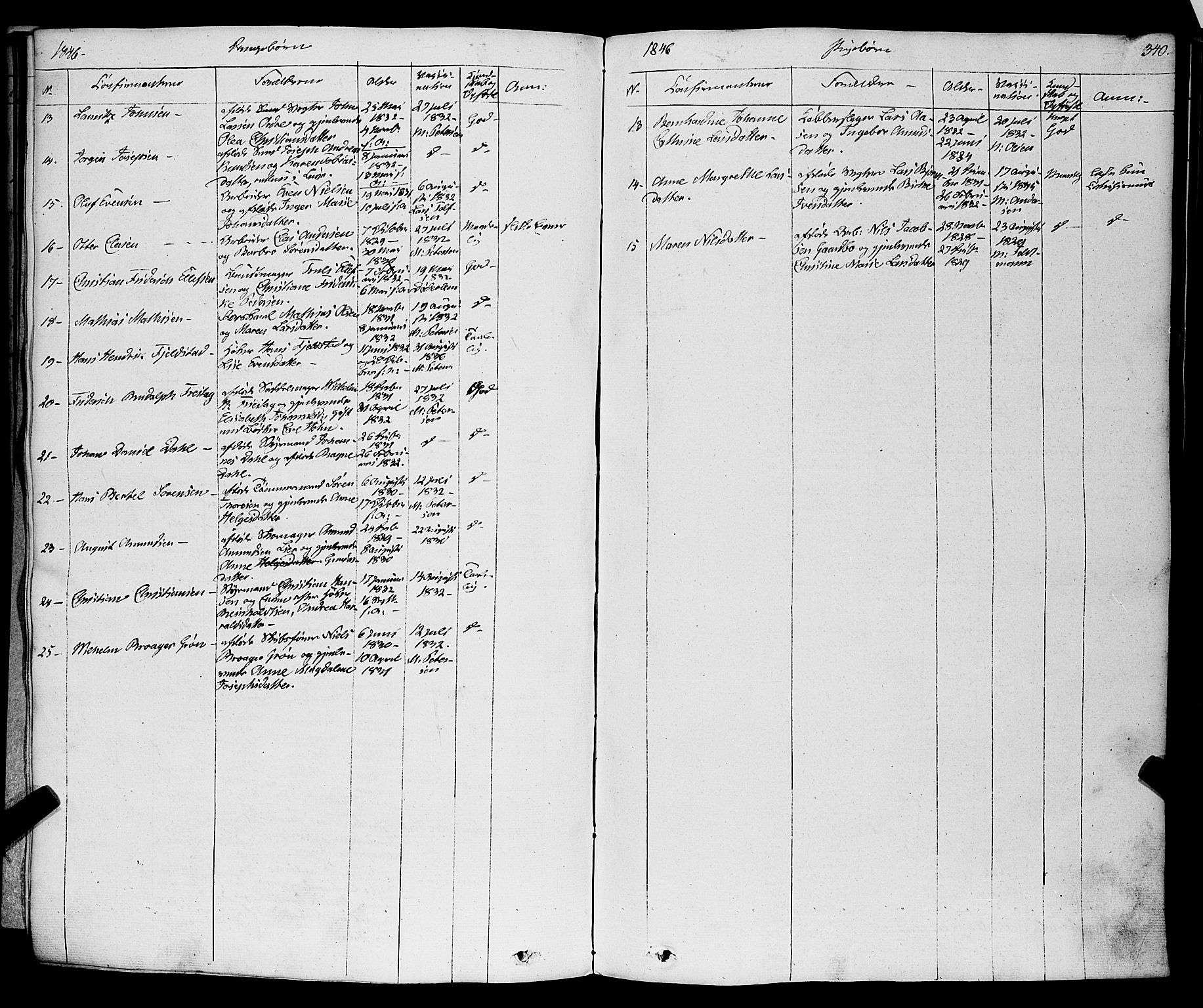 Larvik kirkebøker, SAKO/A-352/F/Fa/L0002: Ministerialbok nr. I 2, 1825-1847, s. 340